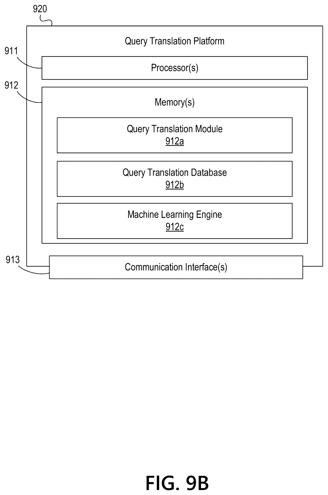 Patent US12147422 Figure 16 – System and method for transpilation of machine interpretable languages
