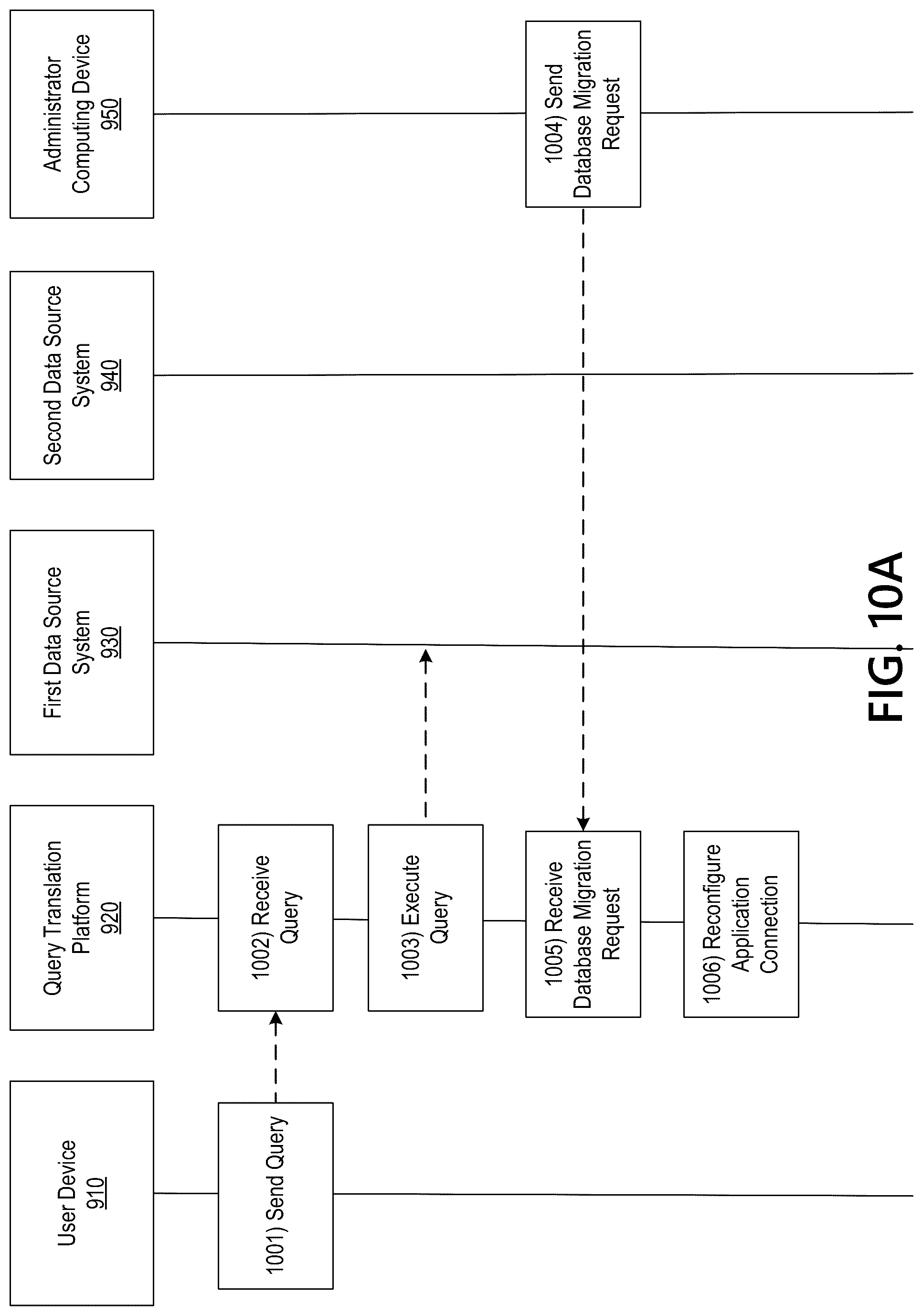 Patent US12147422 Figure 17 – System and method for transpilation of machine interpretable languages