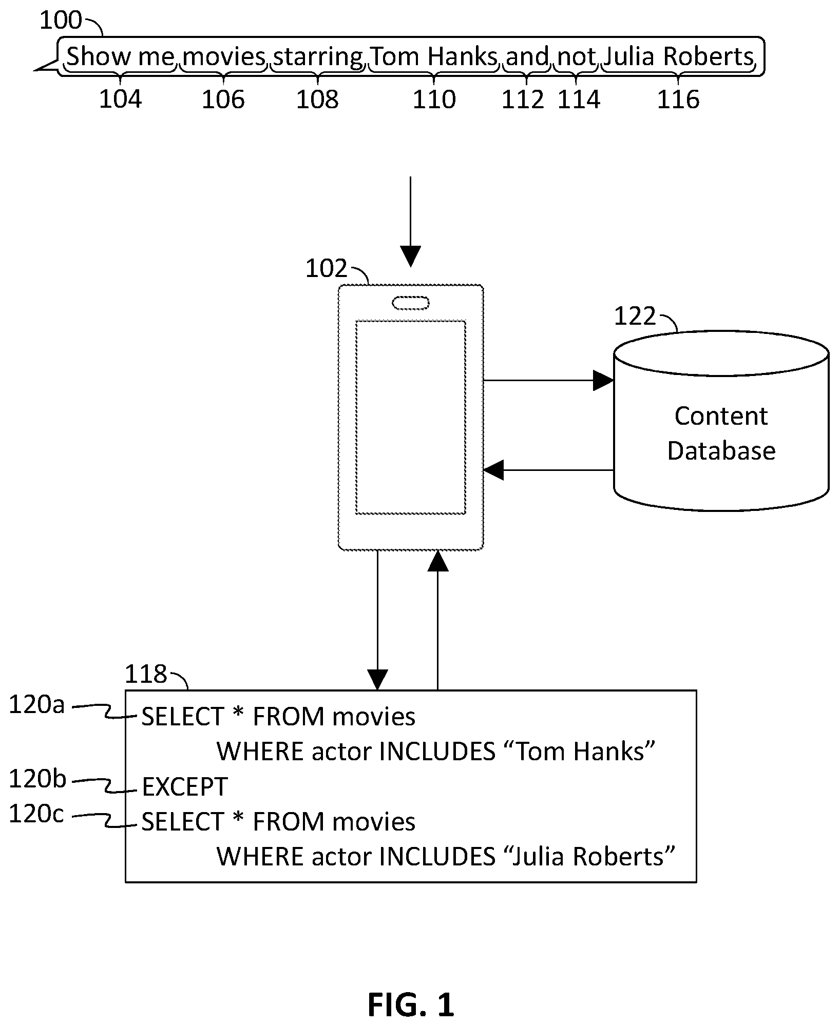 Patent US12147423 Figure 1 – Systems and methods for processing negation in natural language search queries