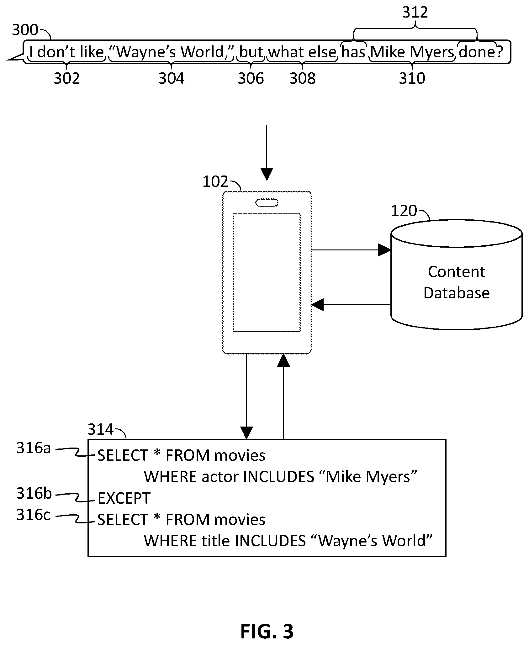 Patent US12147423 Figure 3 – Systems and methods for processing negation in natural language search queries