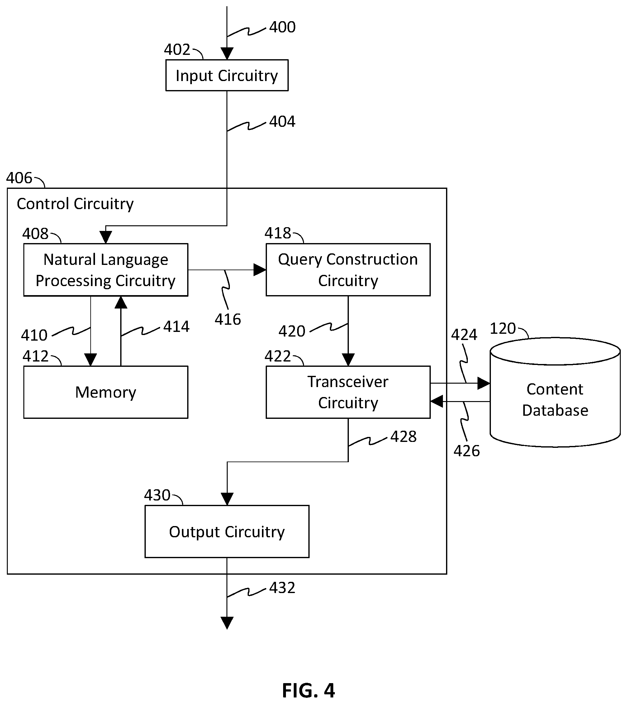 Patent US12147423 Figure 4 – Systems and methods for processing negation in natural language search queries