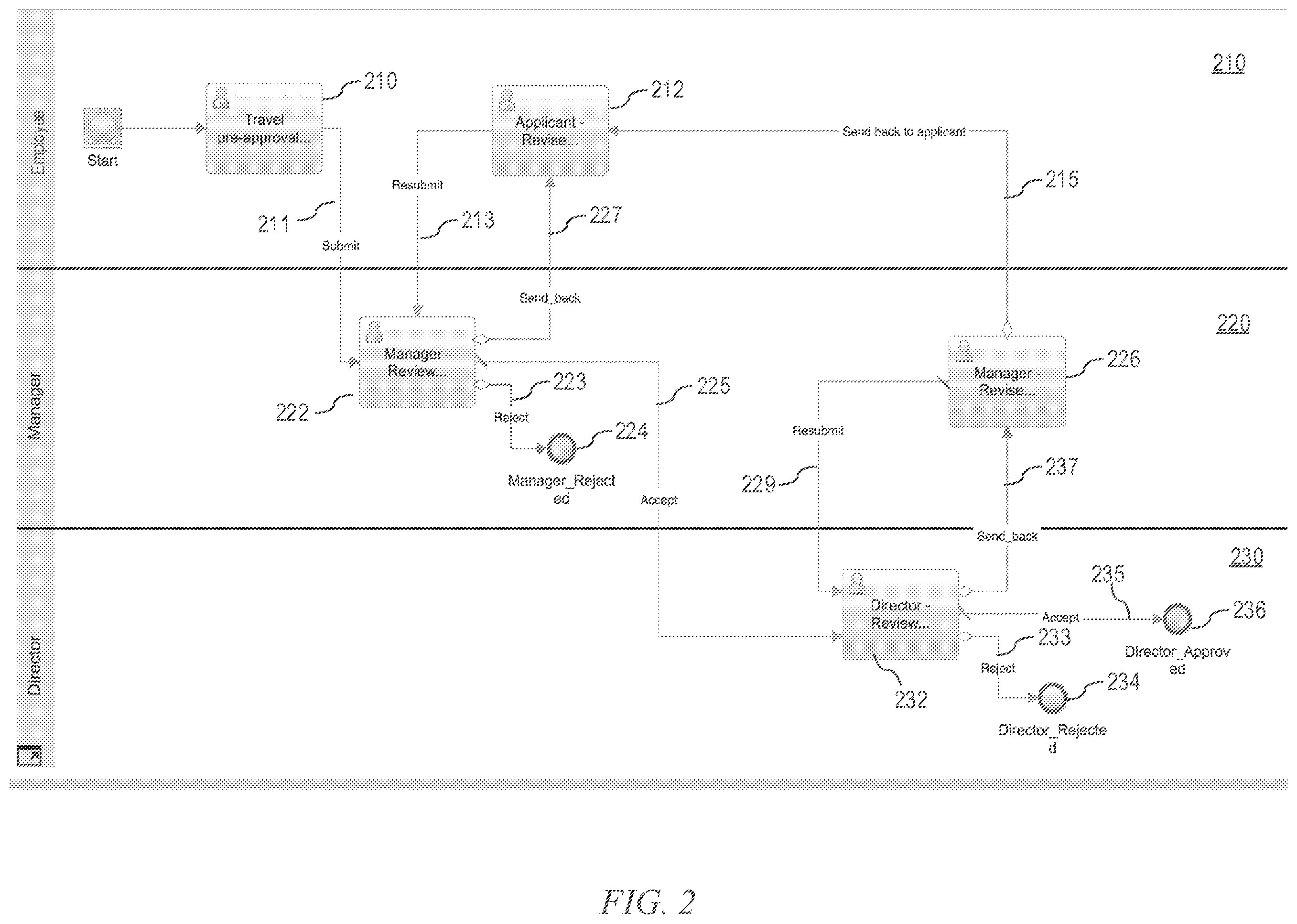 Patent US12147424 Figure 2 – Natural language querying of sequential process automation data