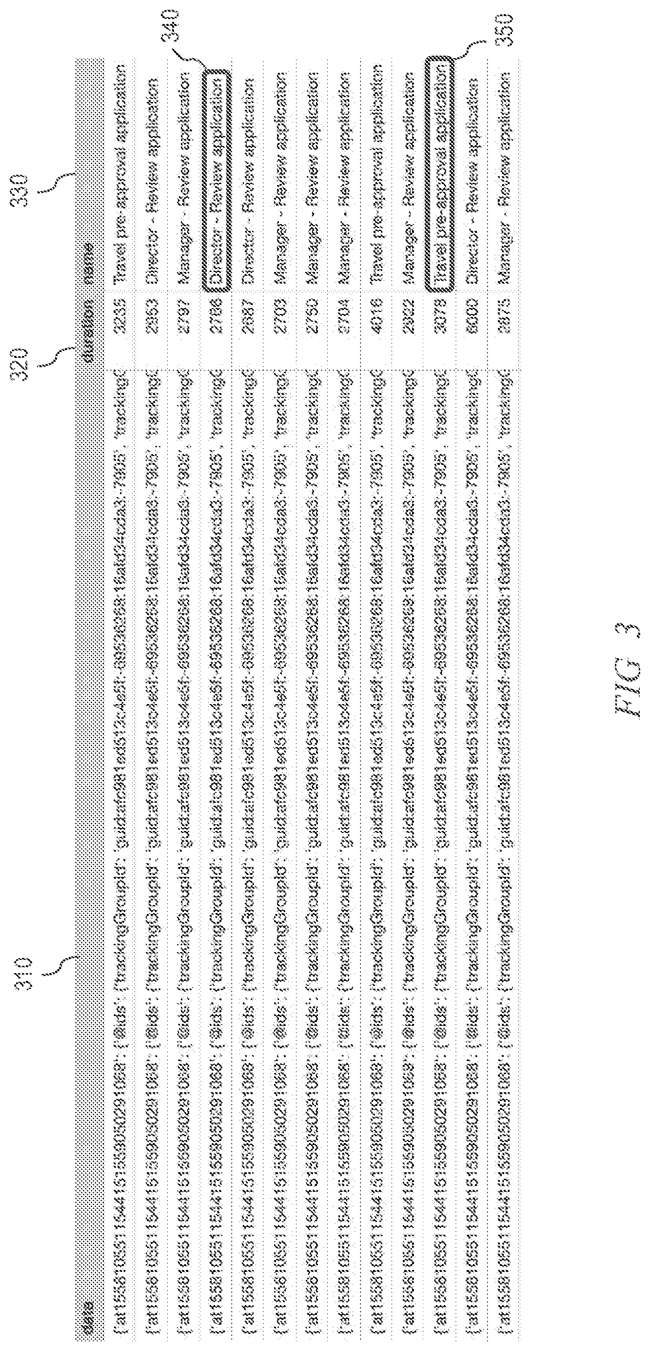 Patent US12147424 Figure 3 – Natural language querying of sequential process automation data
