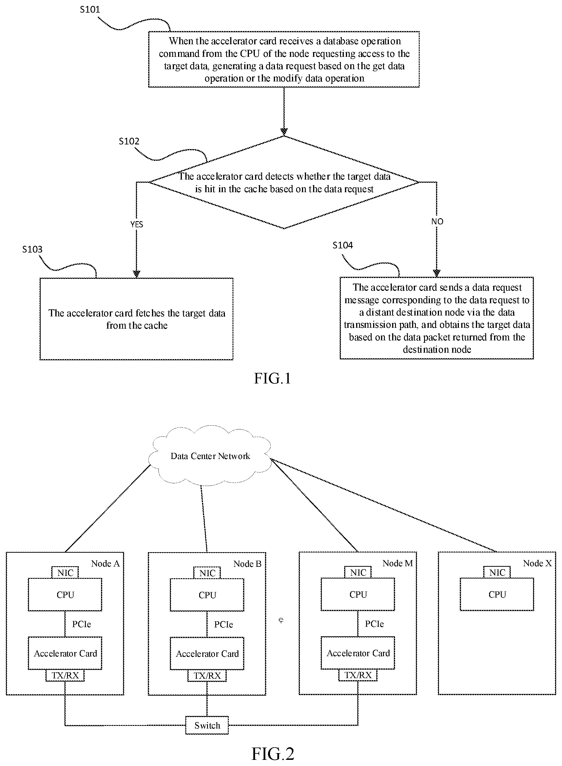 Patent US12147429 Figure 1 – Method and device of data transmission