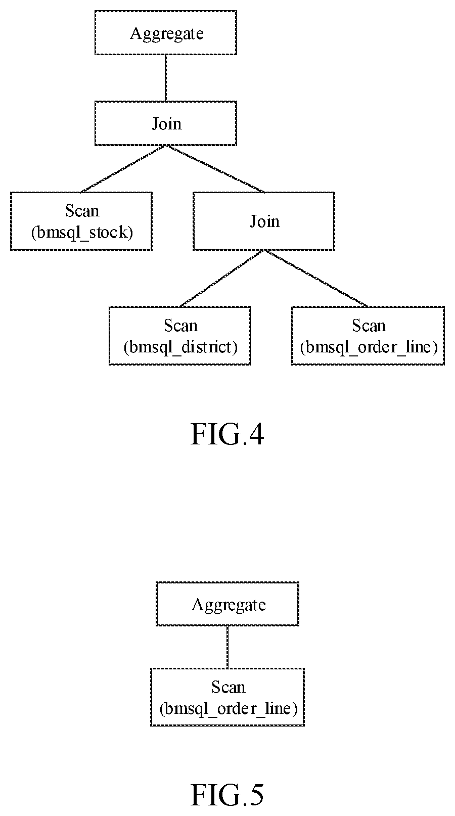Patent US12147429 Figure 3 – Method and device of data transmission