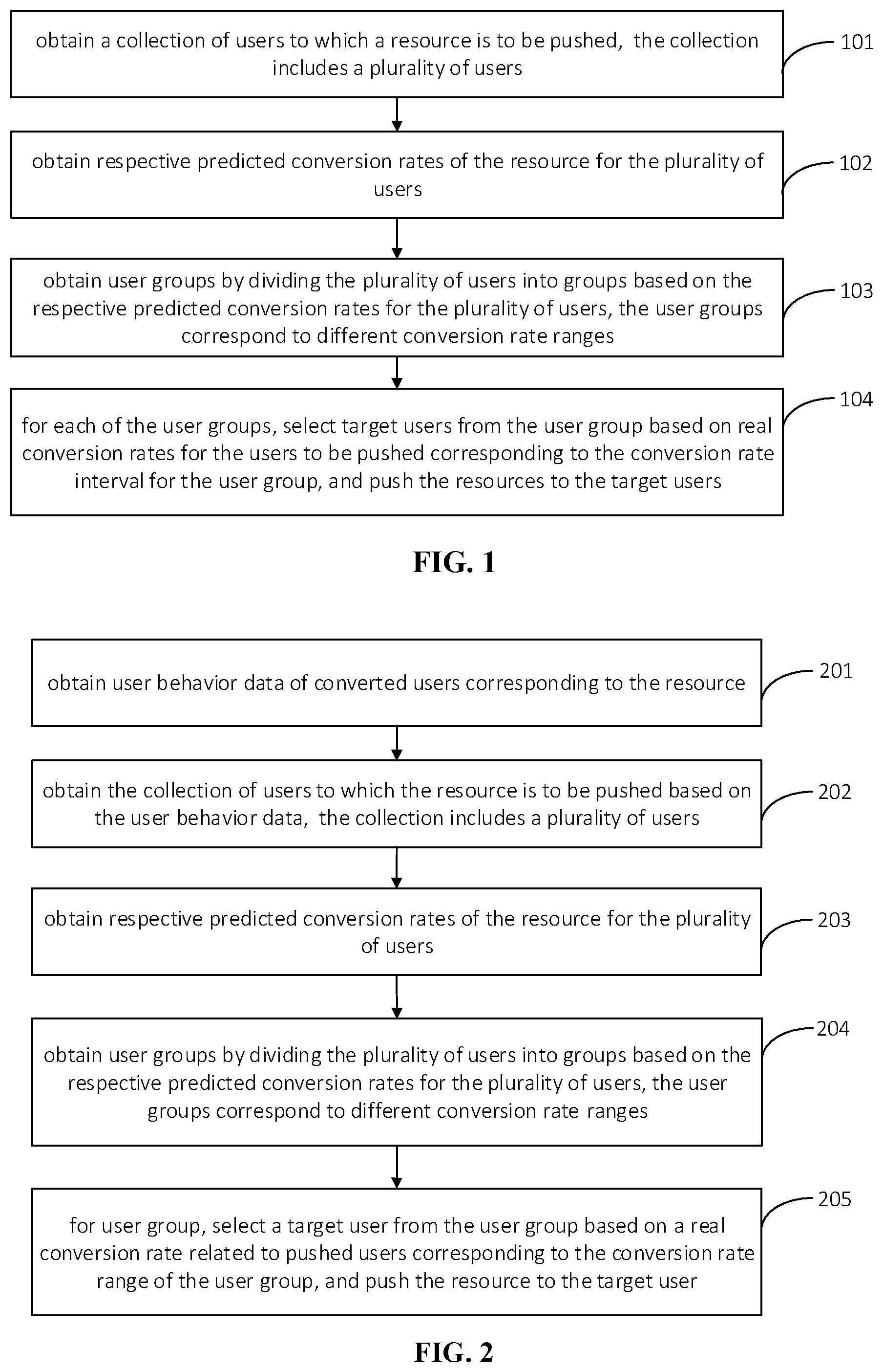 Patent US12147431 Figure 1 – Method and apparatus for pushing resource, and storage medium