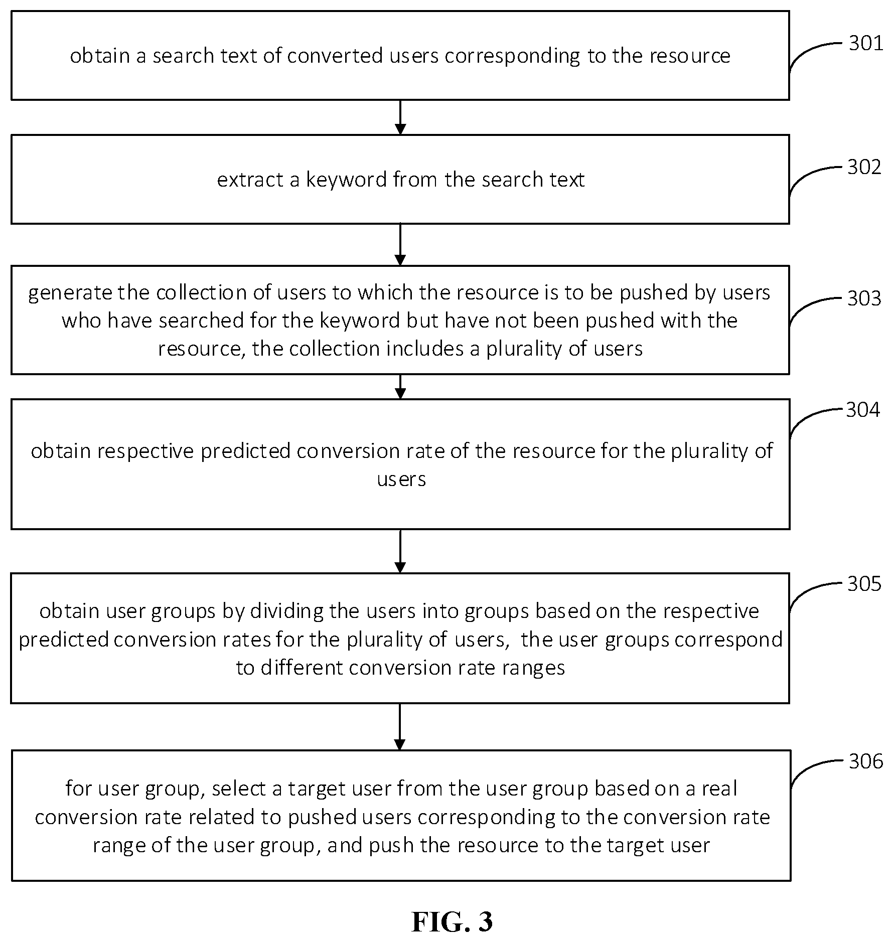 Patent US12147431 Figure 2 – Method and apparatus for pushing resource, and storage medium