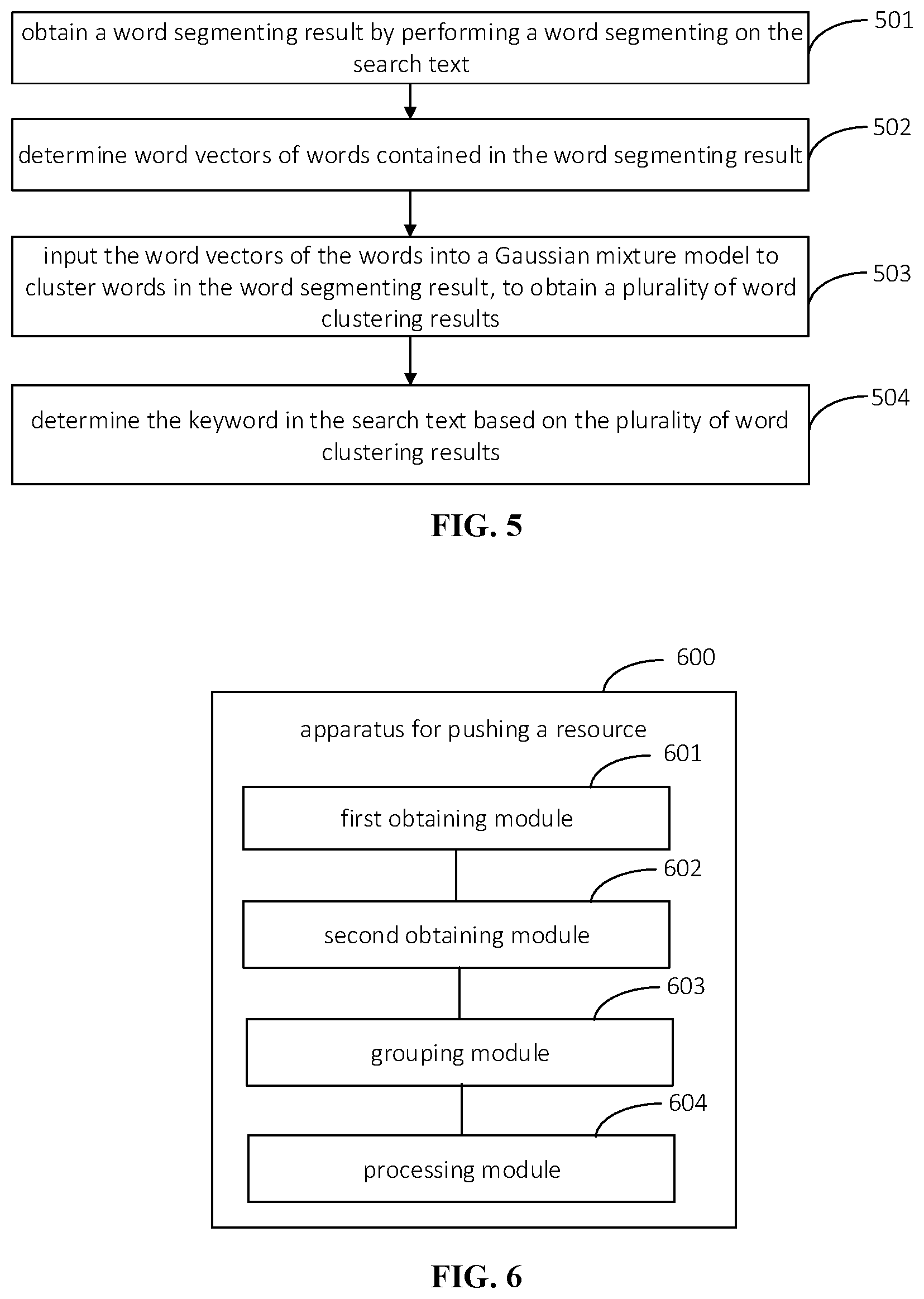 Patent US12147431 Figure 4 – Method and apparatus for pushing resource, and storage medium