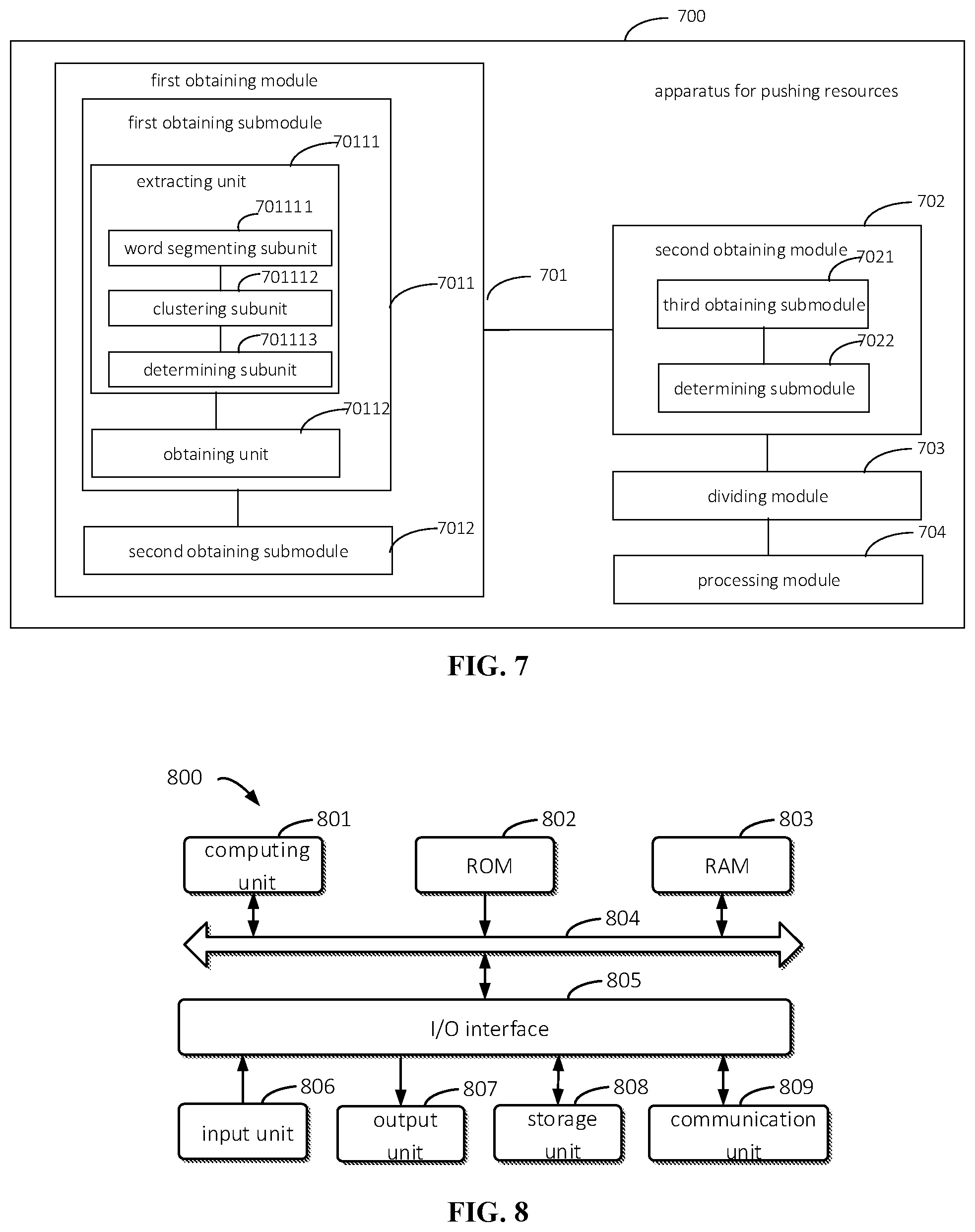 Patent US12147431 Figure 5 – Method and apparatus for pushing resource, and storage medium
