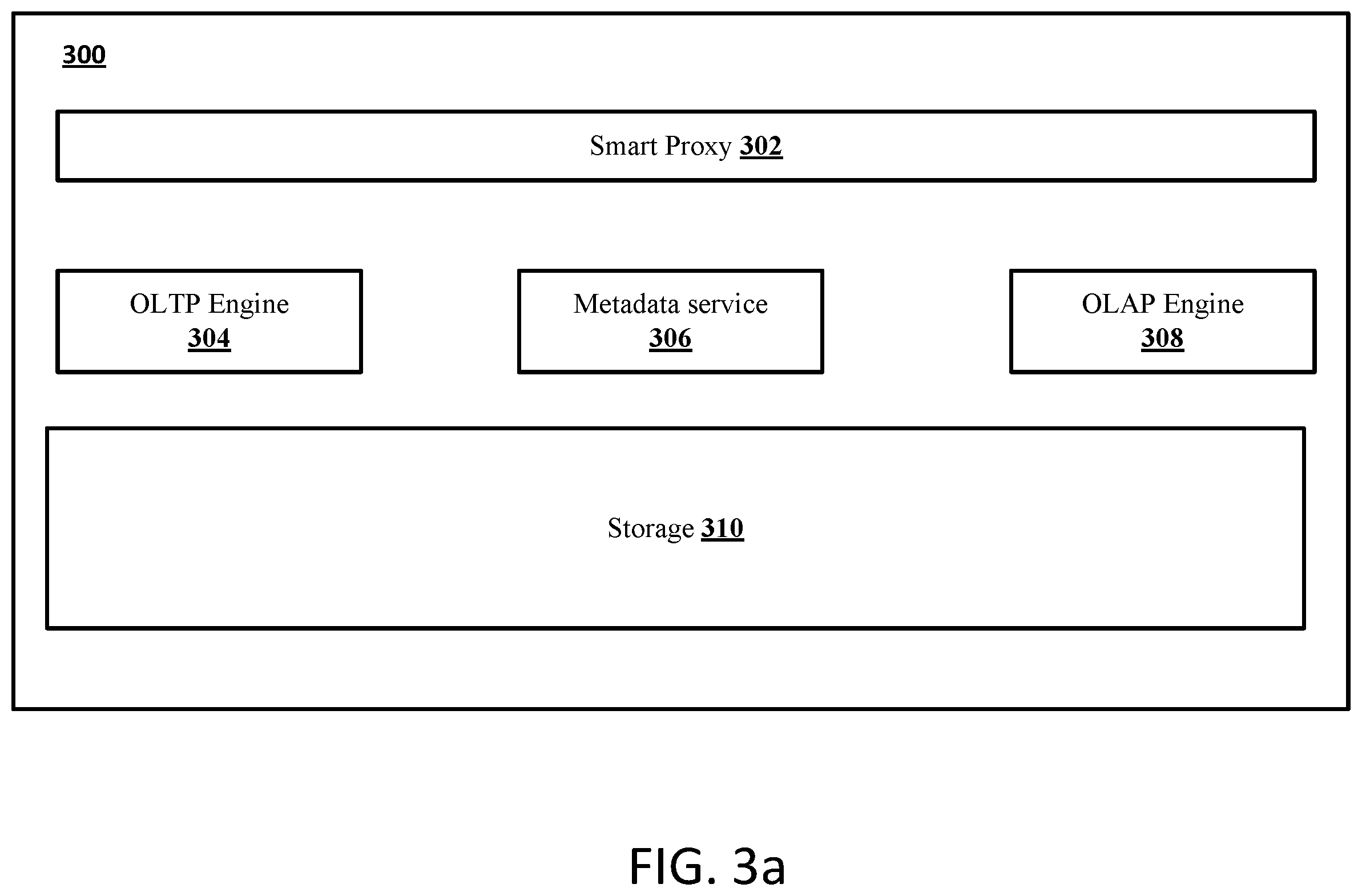 Patent US12147432 Figure 3 – Hybrid data processing system and method