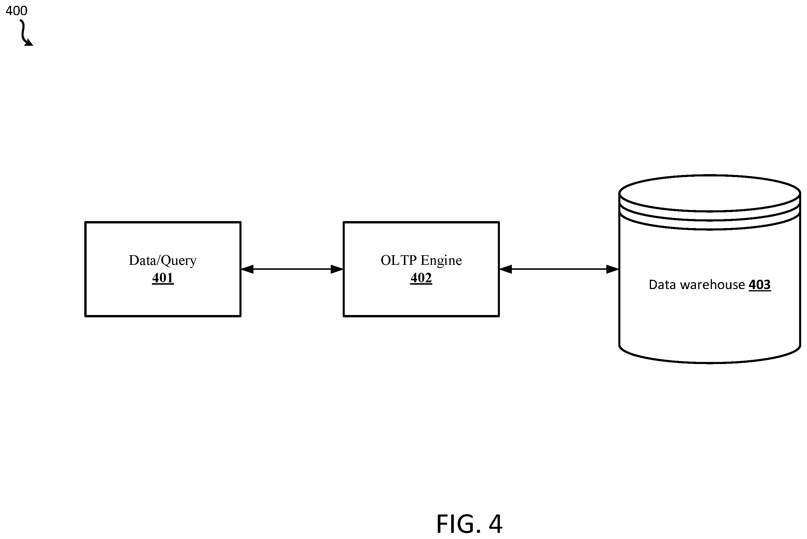Patent US12147432 Figure 5 – Hybrid data processing system and method