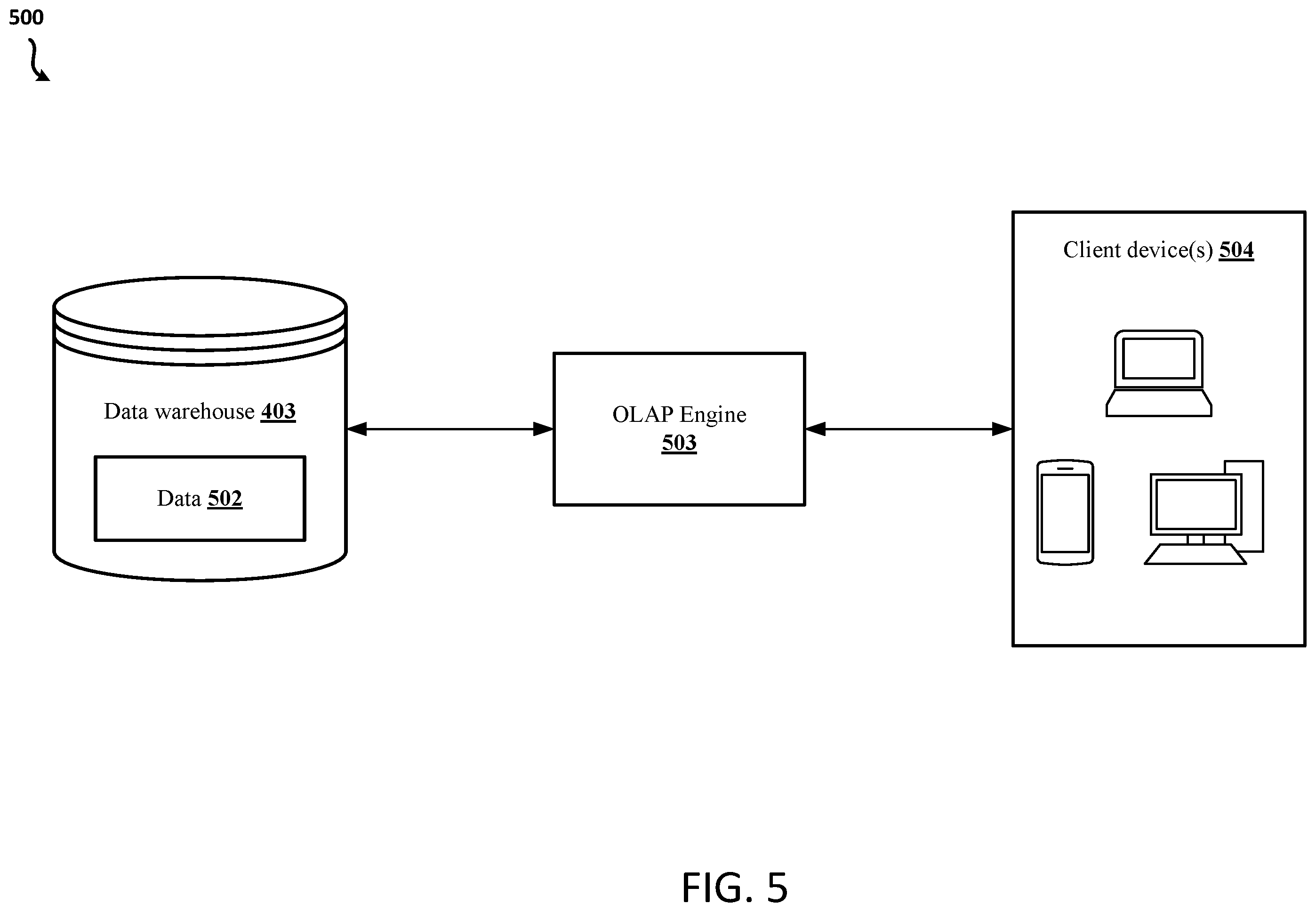 Patent US12147432 Figure 6 – Hybrid data processing system and method