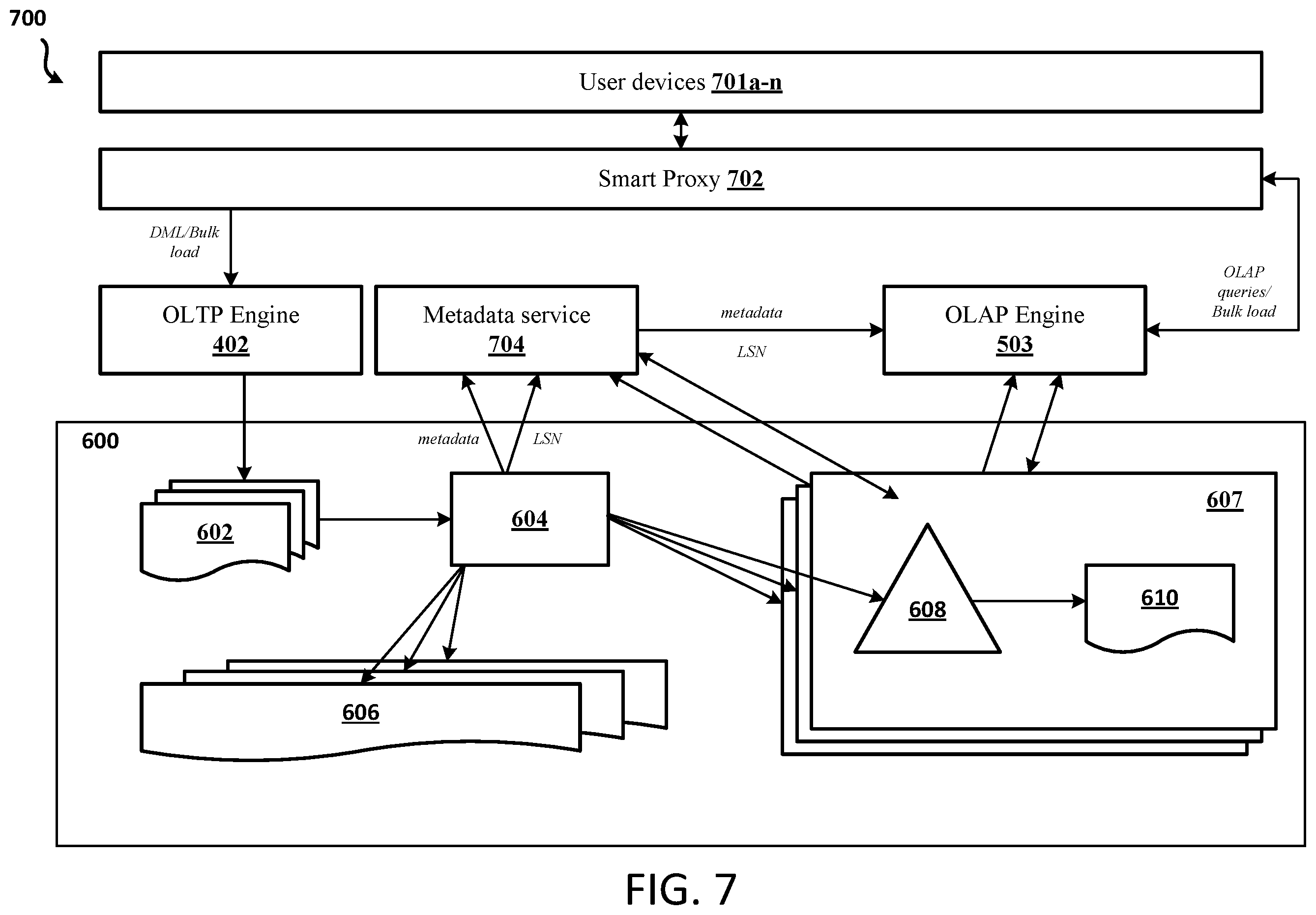 Patent US12147432 Figure 8 – Hybrid data processing system and method