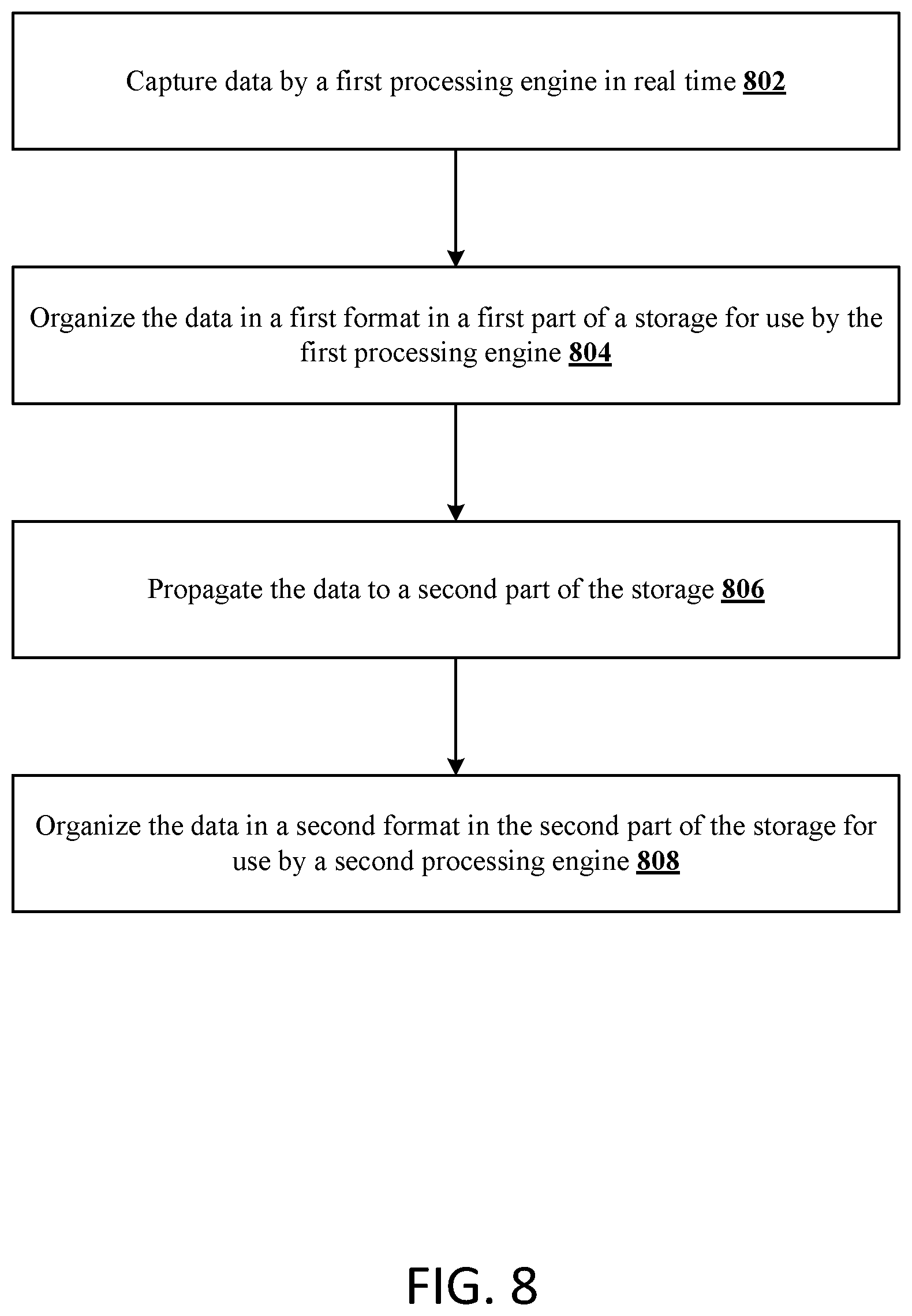Patent US12147432 Figure 9 – Hybrid data processing system and method
