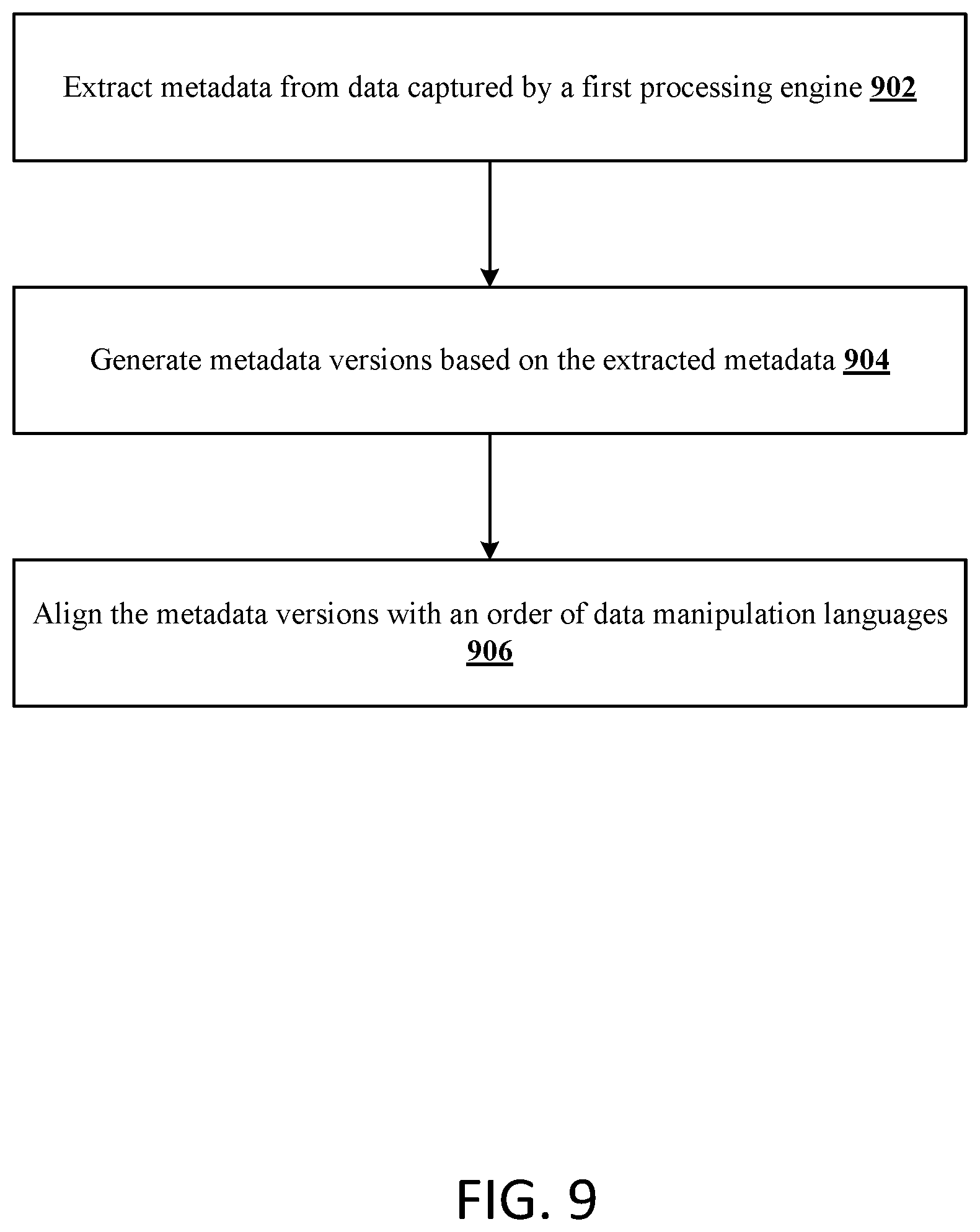 Patent US12147432 Figure 10 – Hybrid data processing system and method