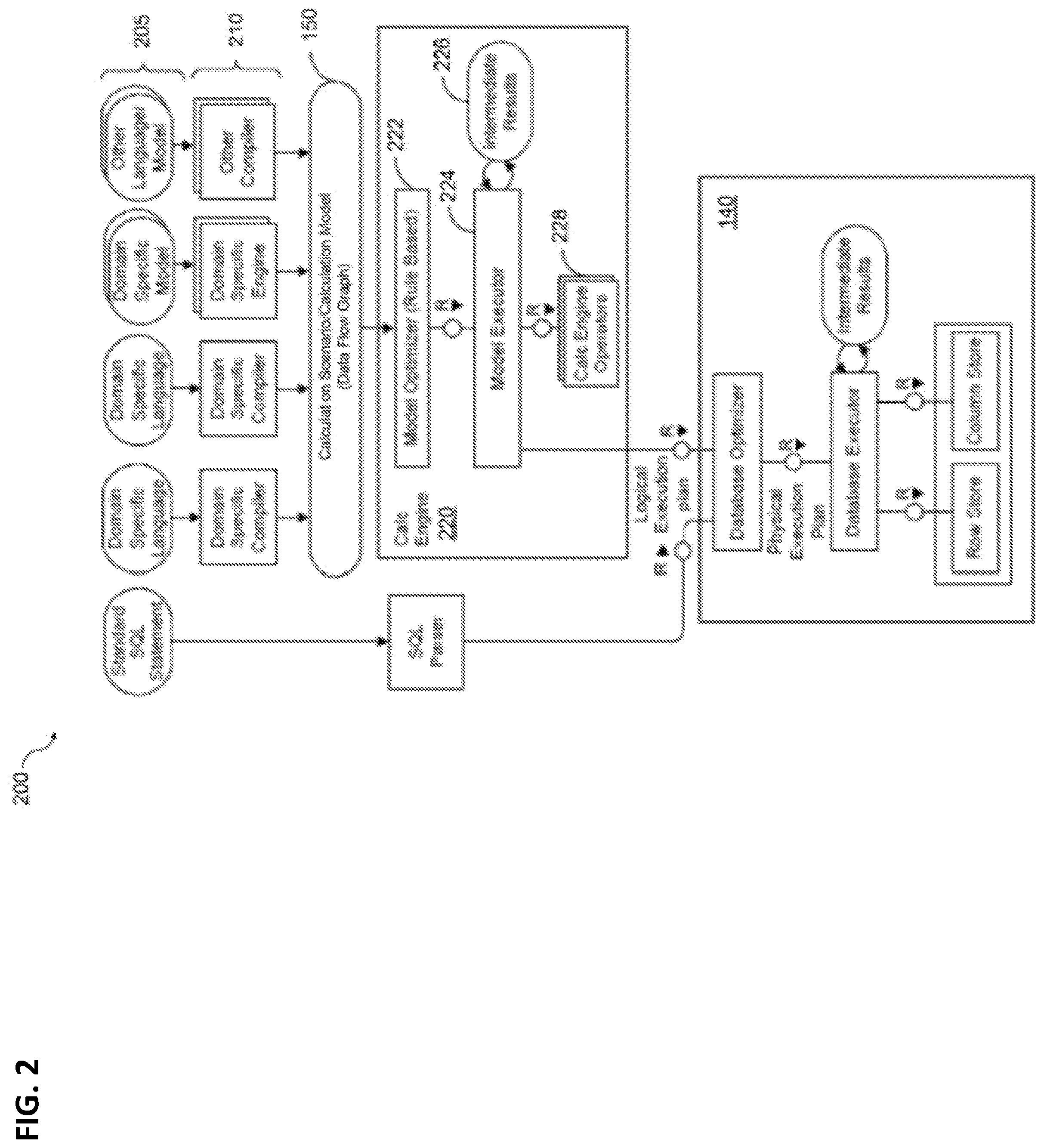 Patent US12147434 Figure 2 – Ranking filter algorithms