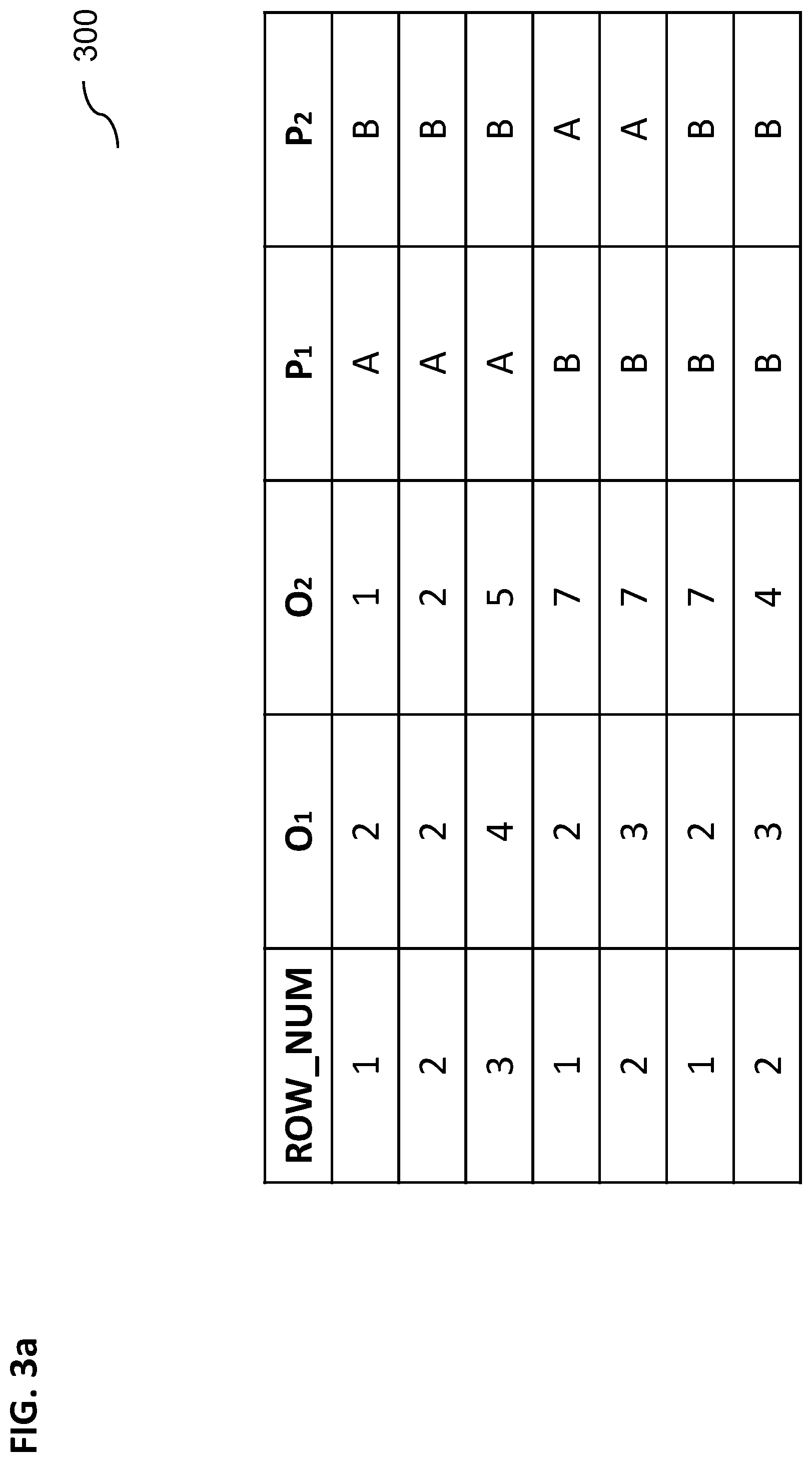 Patent US12147434 Figure 3 – Ranking filter algorithms