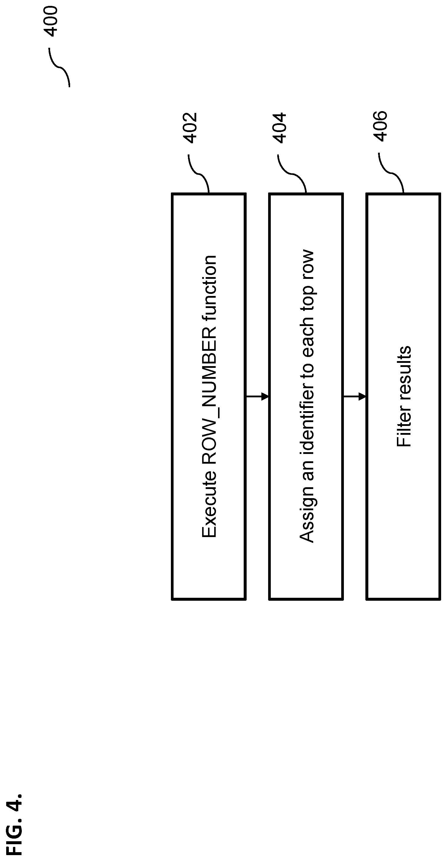 Patent US12147434 Figure 5 – Ranking filter algorithms