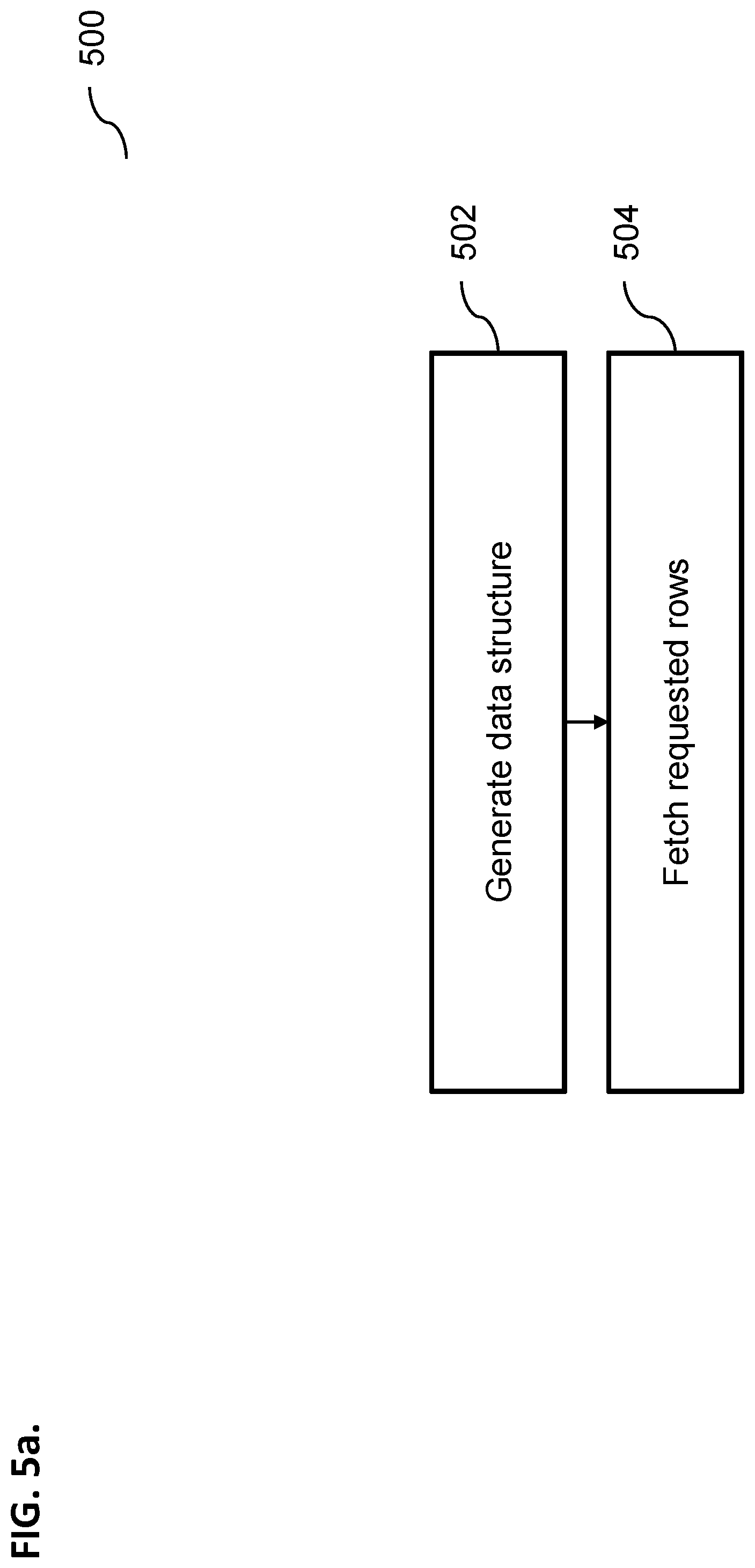 Patent US12147434 Figure 6 – Ranking filter algorithms