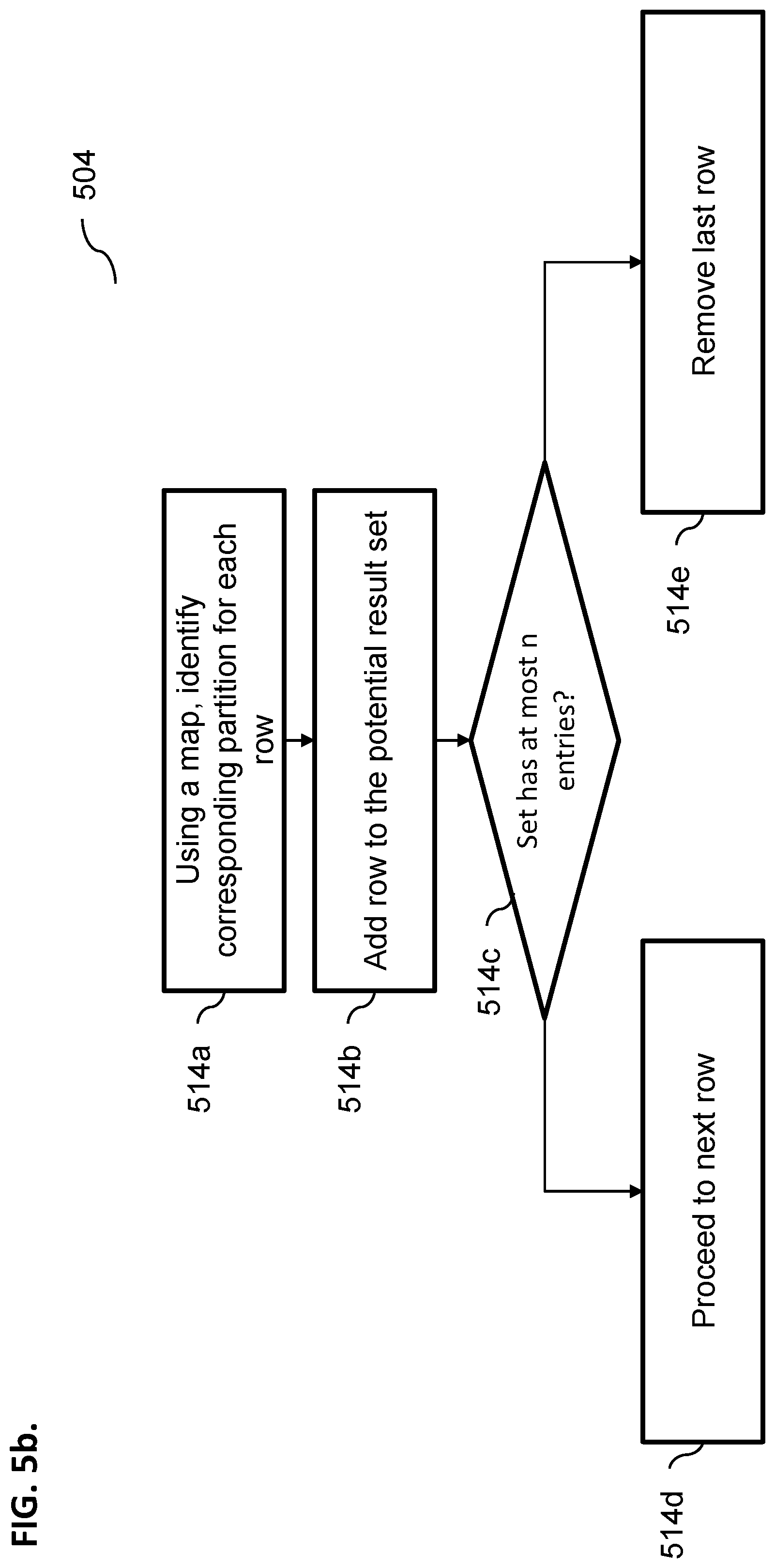 Patent US12147434 Figure 7 – Ranking filter algorithms