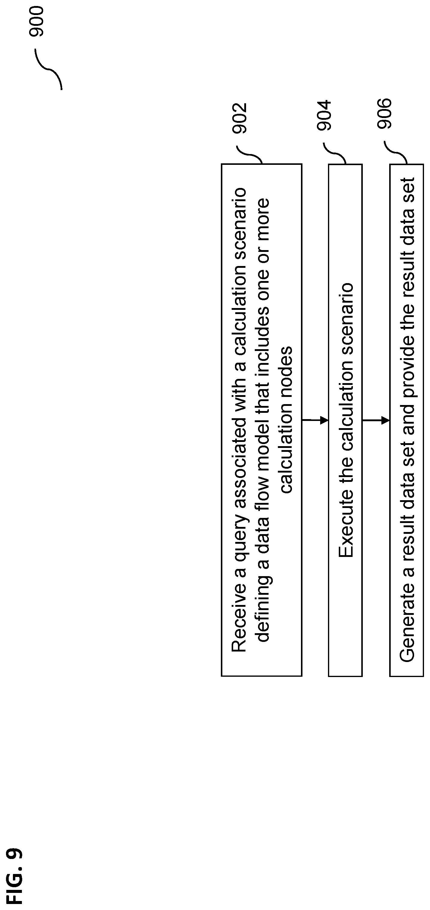 Patent US12147434 Figure 11 – Ranking filter algorithms