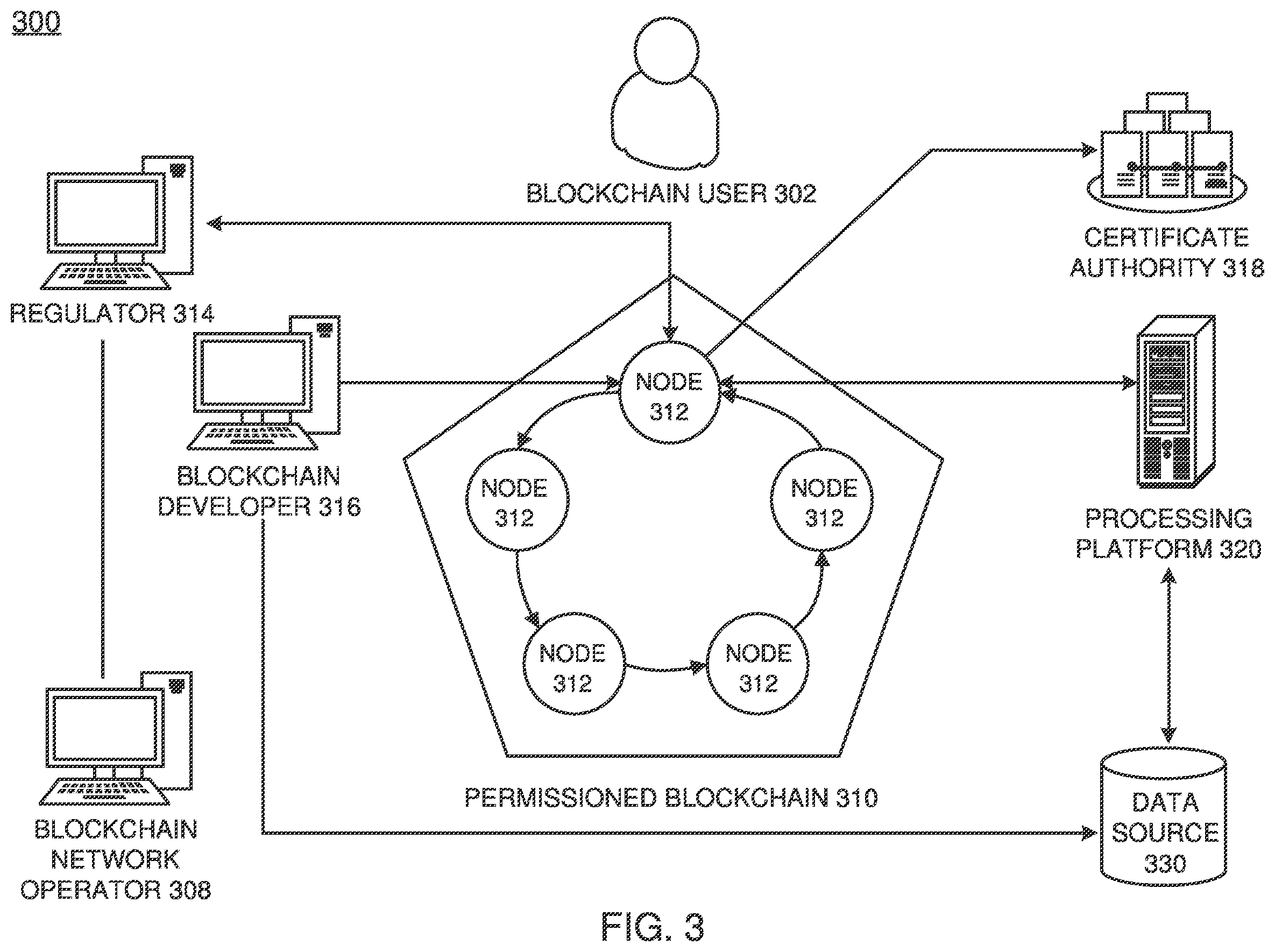 Patent US12147435 Figure 4 – Blockchain implementing reliability database