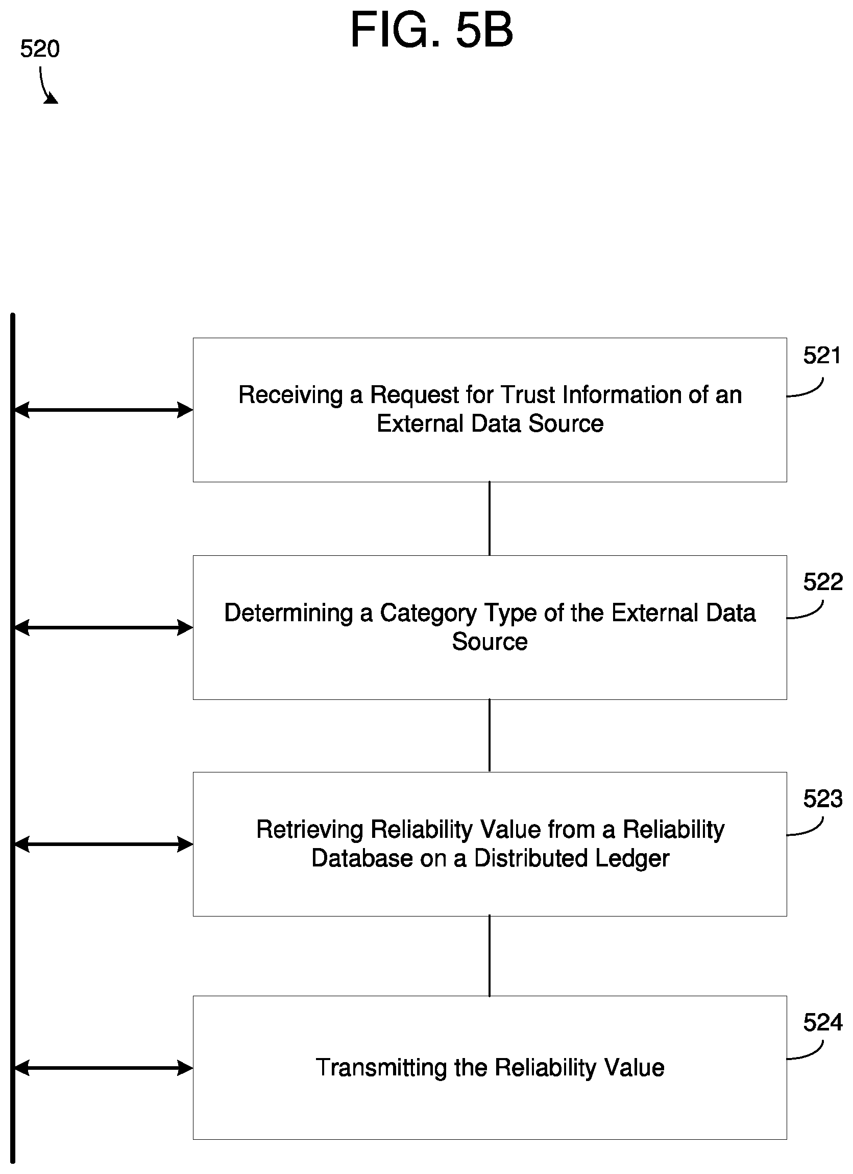 Patent US12147435 Figure 8 – Blockchain implementing reliability database