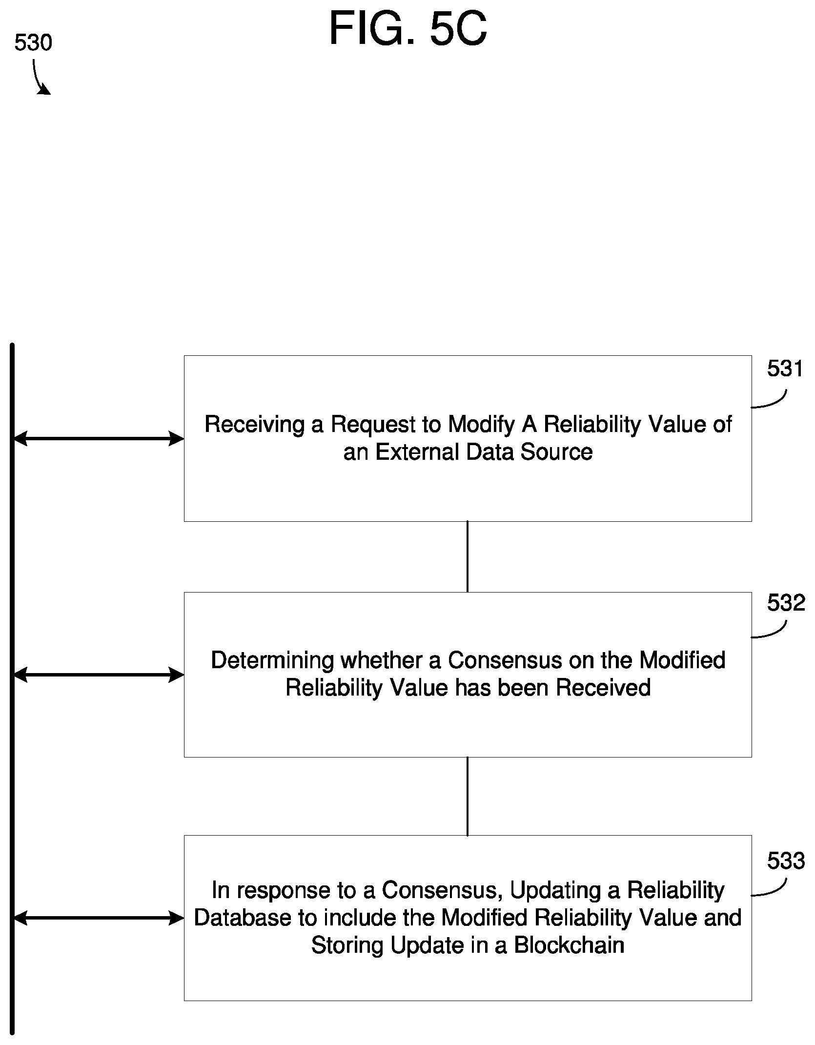 Patent US12147435 Figure 9 – Blockchain implementing reliability database