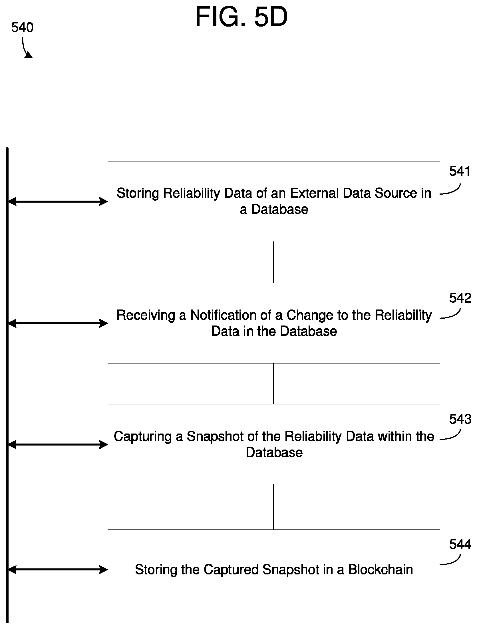Patent US12147435 Figure 10 – Blockchain implementing reliability database