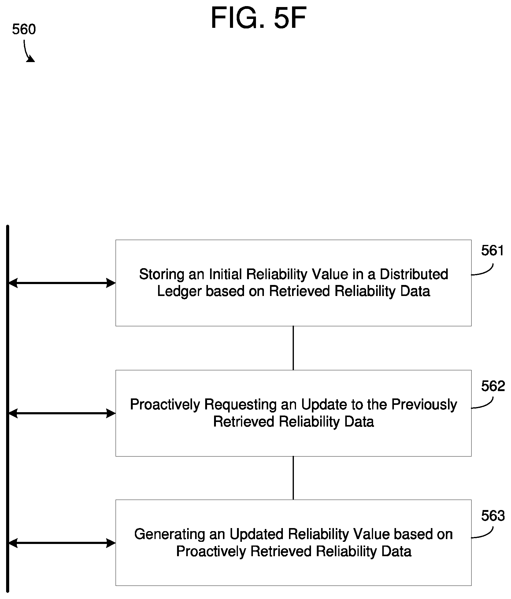 Patent US12147435 Figure 12 – Blockchain implementing reliability database
