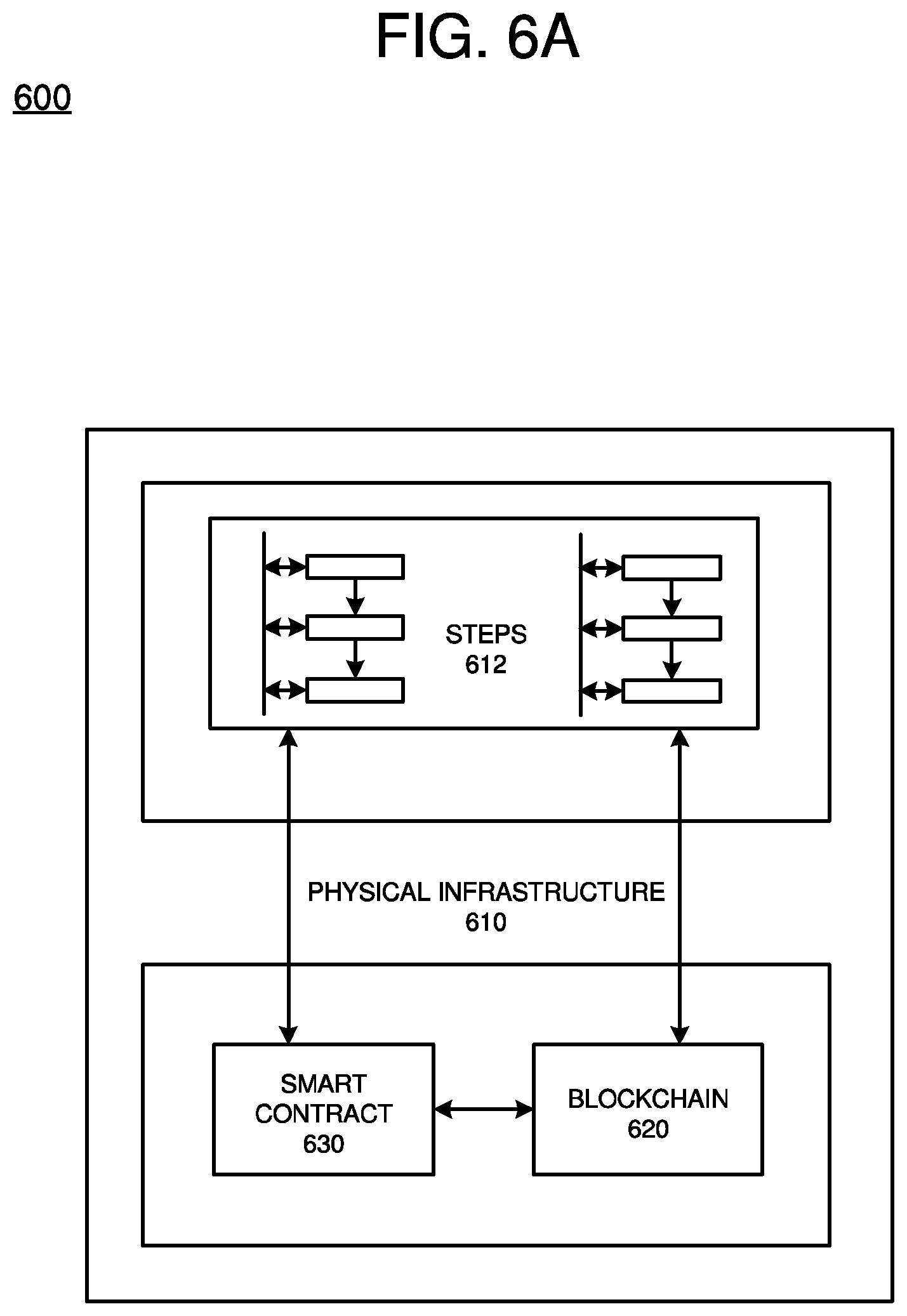 Patent US12147435 Figure 13 – Blockchain implementing reliability database
