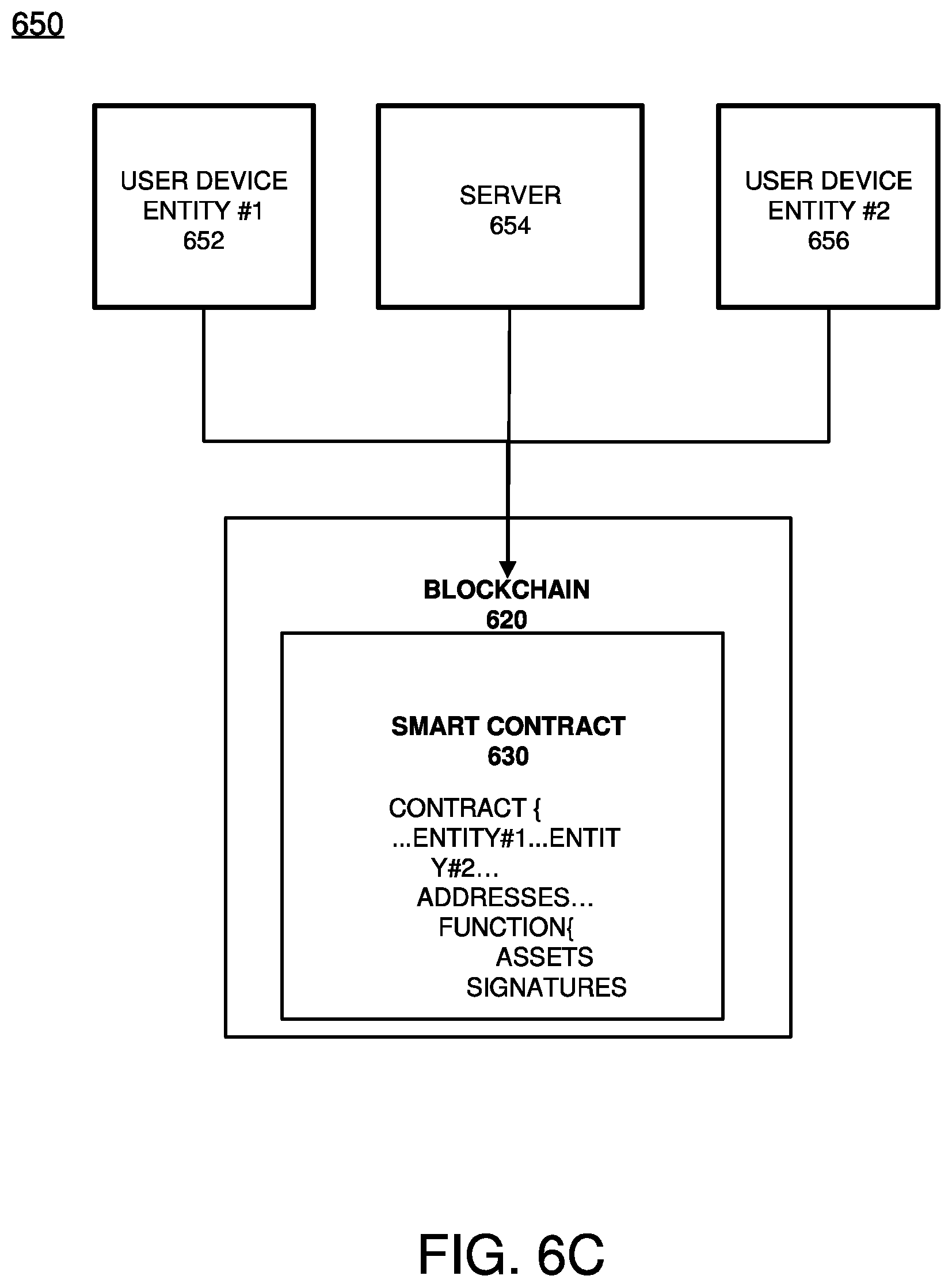 Patent US12147435 Figure 15 – Blockchain implementing reliability database