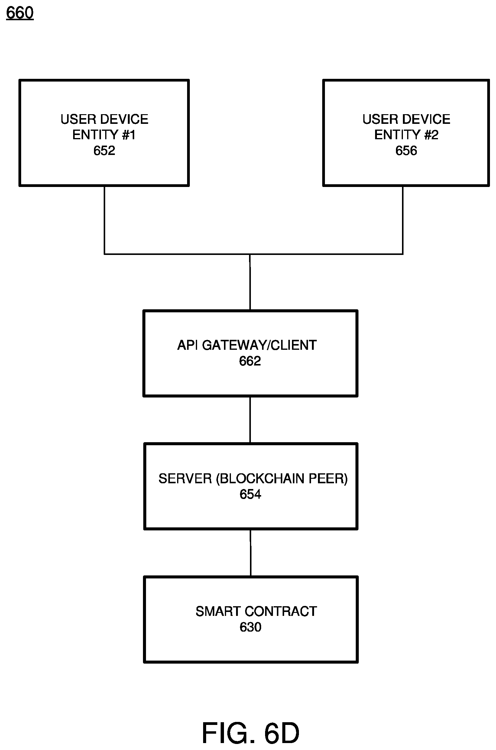 Patent US12147435 Figure 16 – Blockchain implementing reliability database