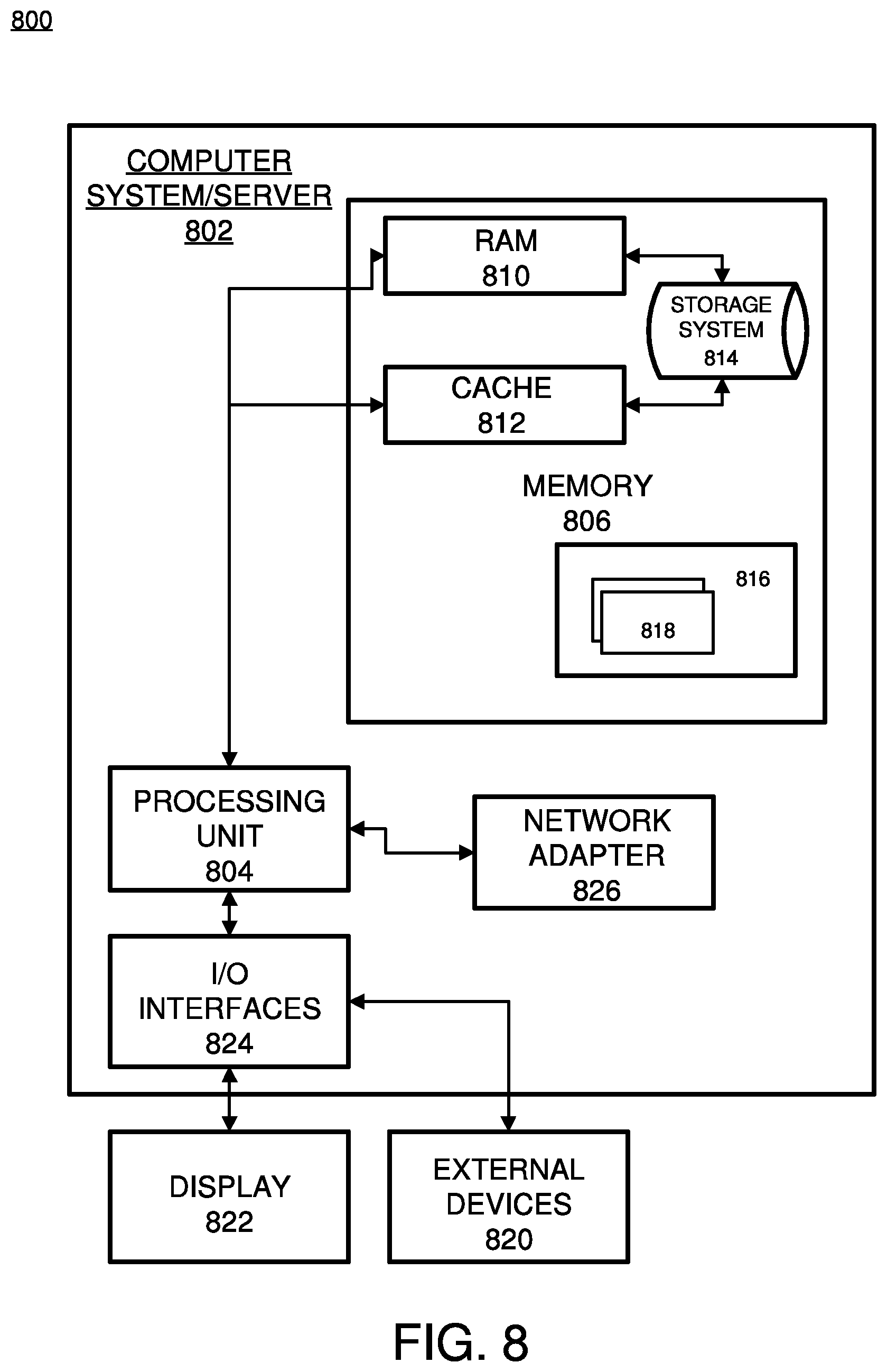 Patent US12147435 Figure 19 – Blockchain implementing reliability database