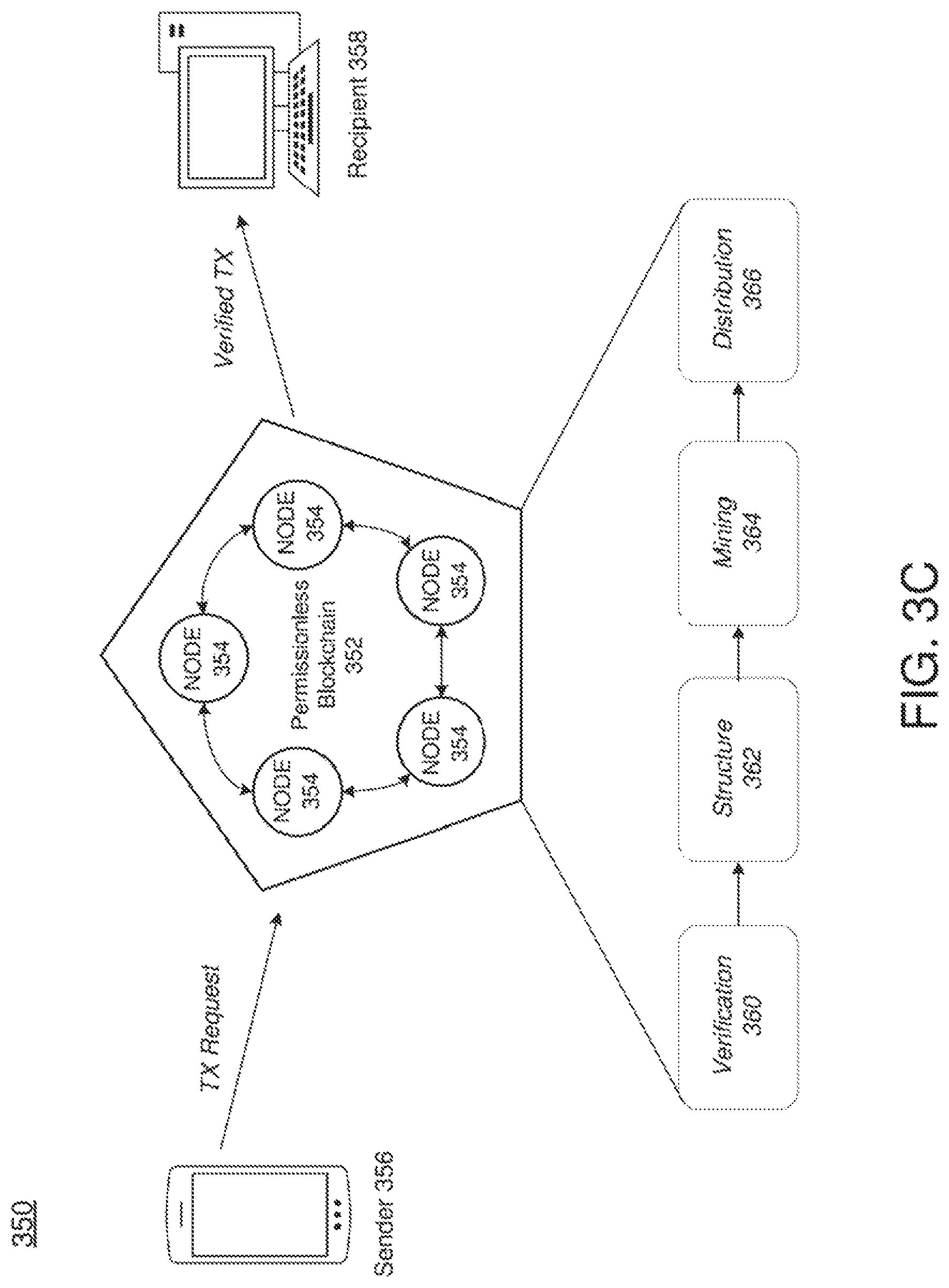 Patent US12147438 Figure 5 – API repository with searchable feature set