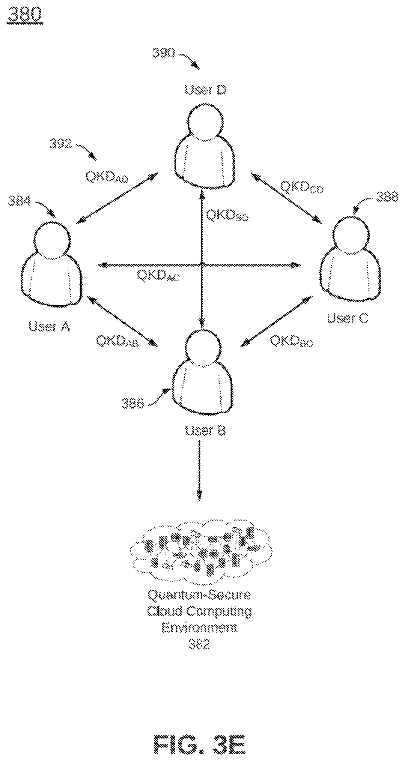 Patent US12147438 Figure 7 – API repository with searchable feature set