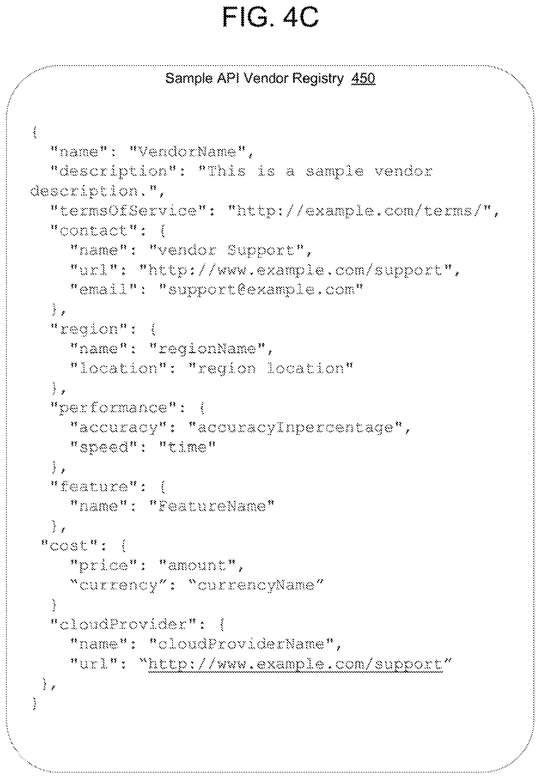 Patent US12147438 Figure 10 – API repository with searchable feature set