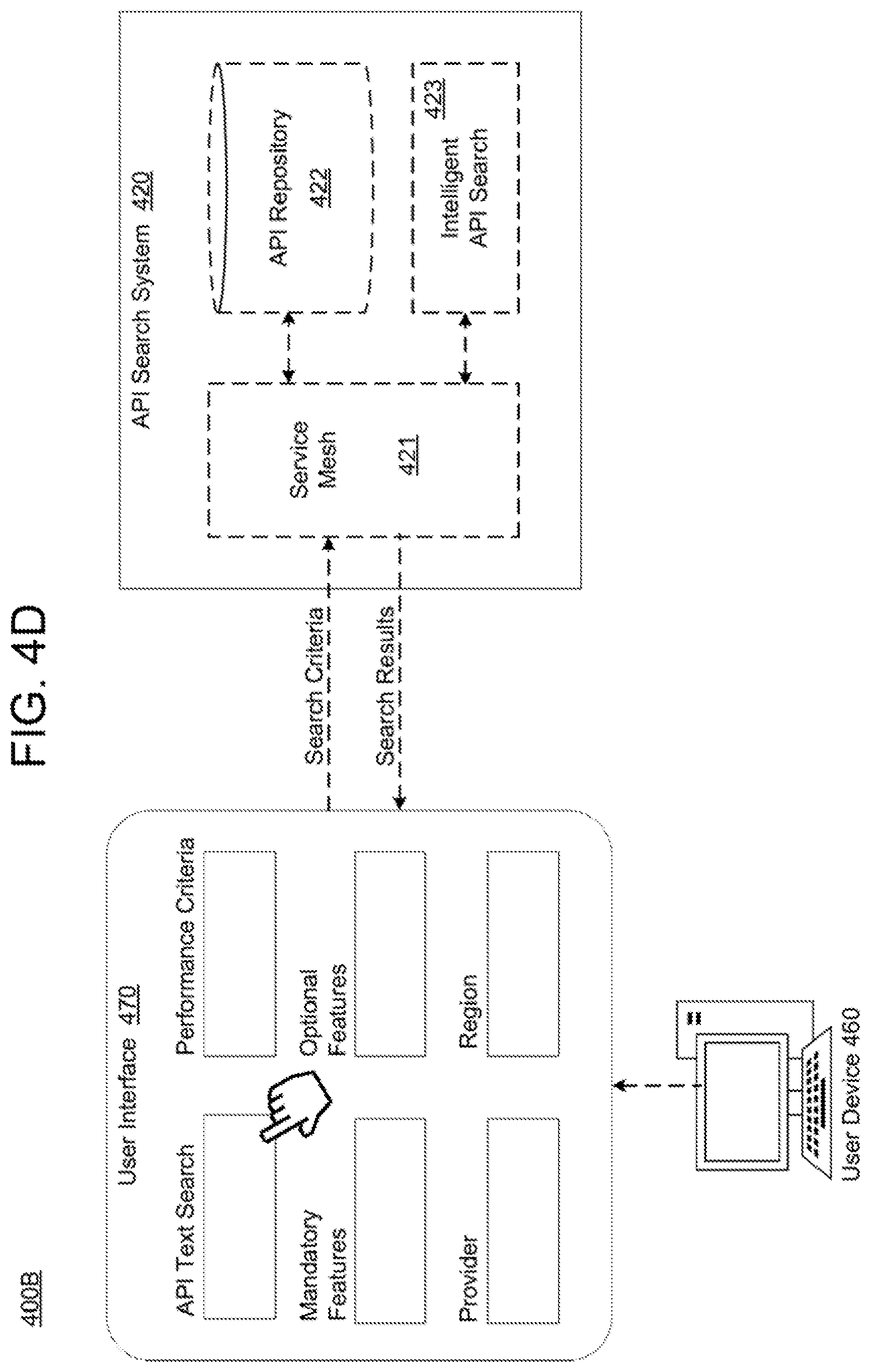 Patent US12147438 Figure 11 – API repository with searchable feature set