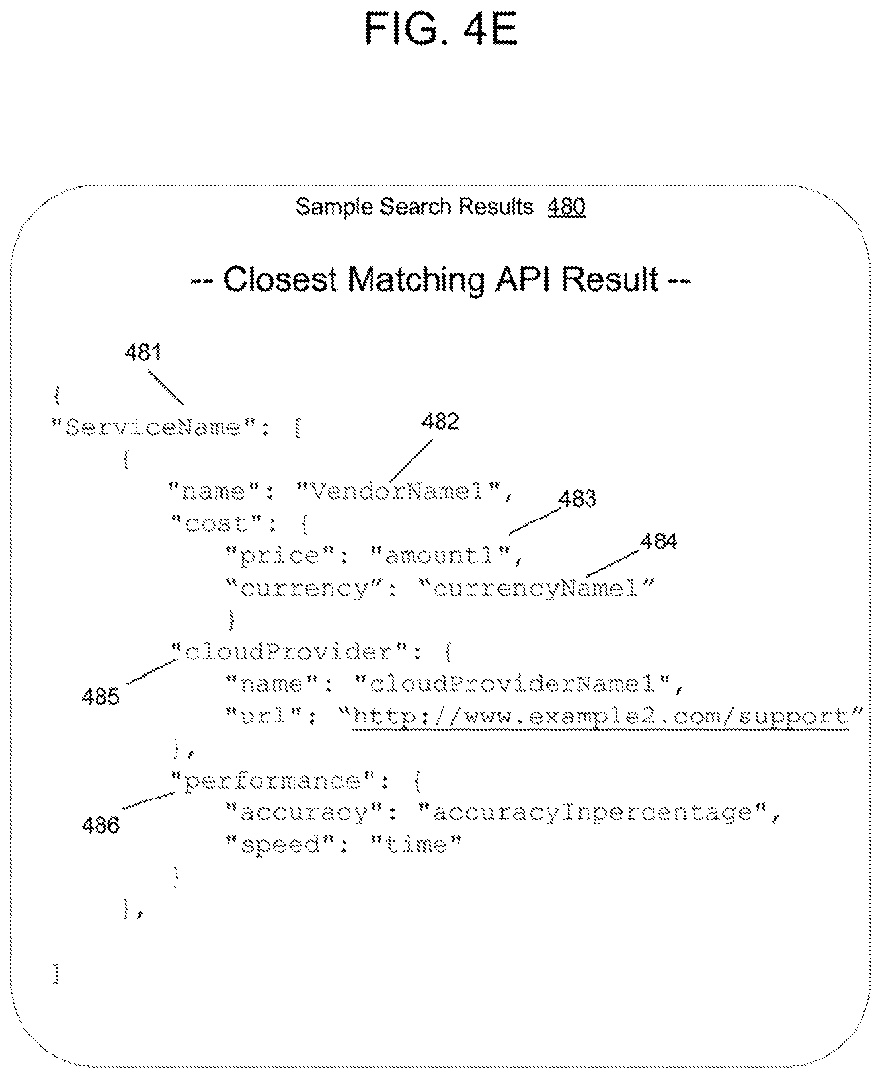 Patent US12147438 Figure 12 – API repository with searchable feature set