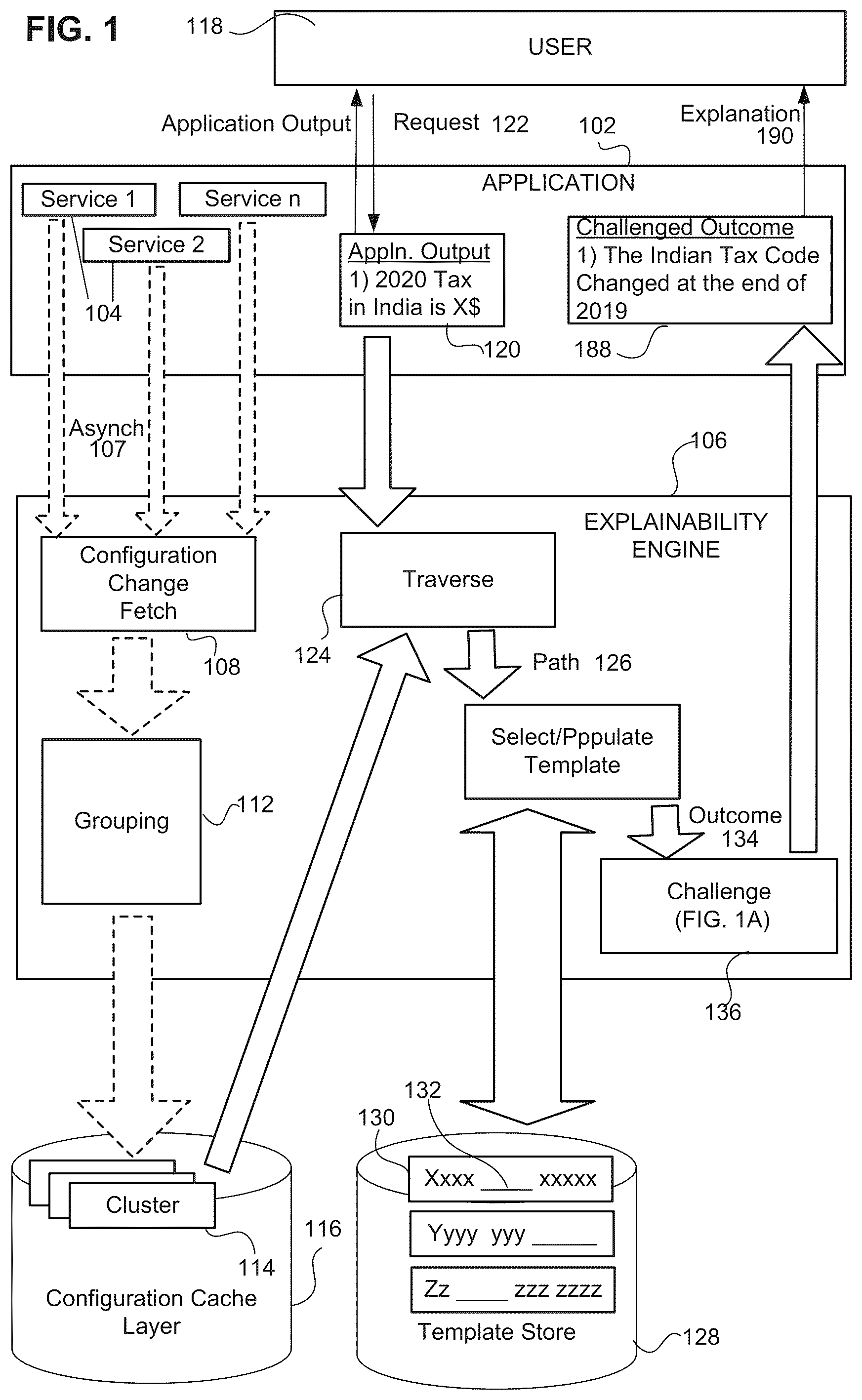 Patent US12147442 Figure 1 – Explanation of computation result using challenge function