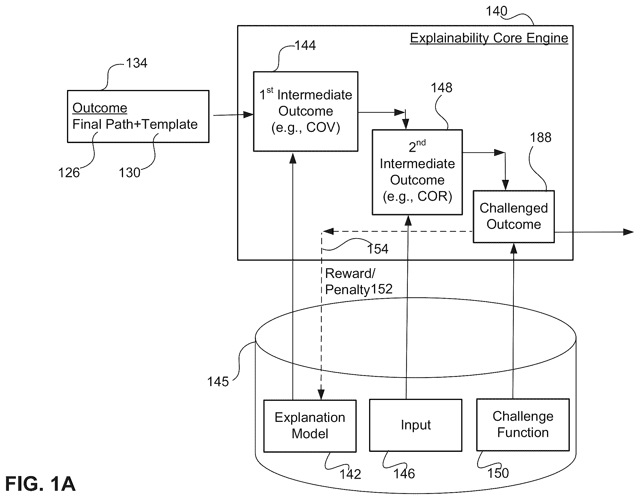 Patent US12147442 Figure 2 – Explanation of computation result using challenge function