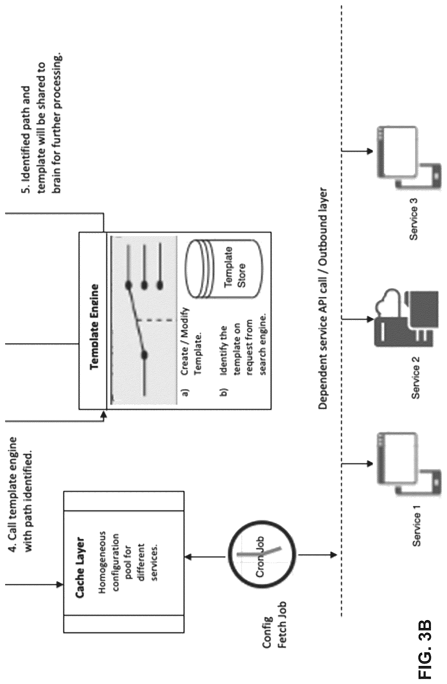 Patent US12147442 Figure 5 – Explanation of computation result using challenge function