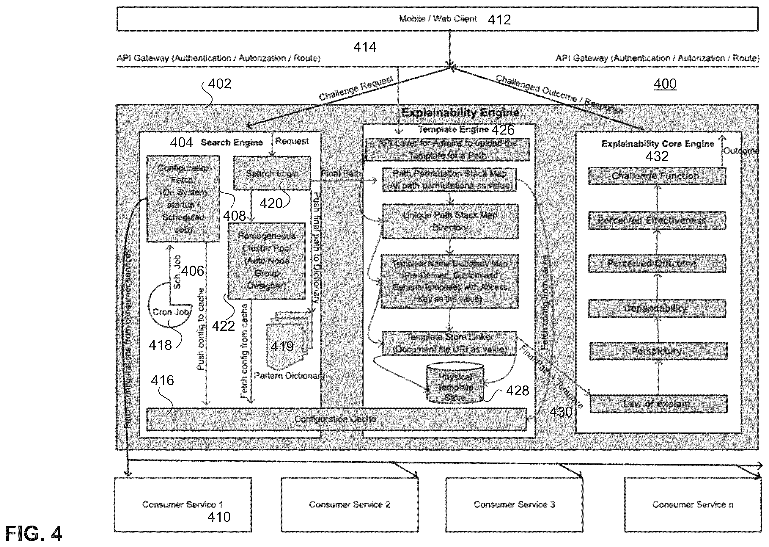 Patent US12147442 Figure 6 – Explanation of computation result using challenge function