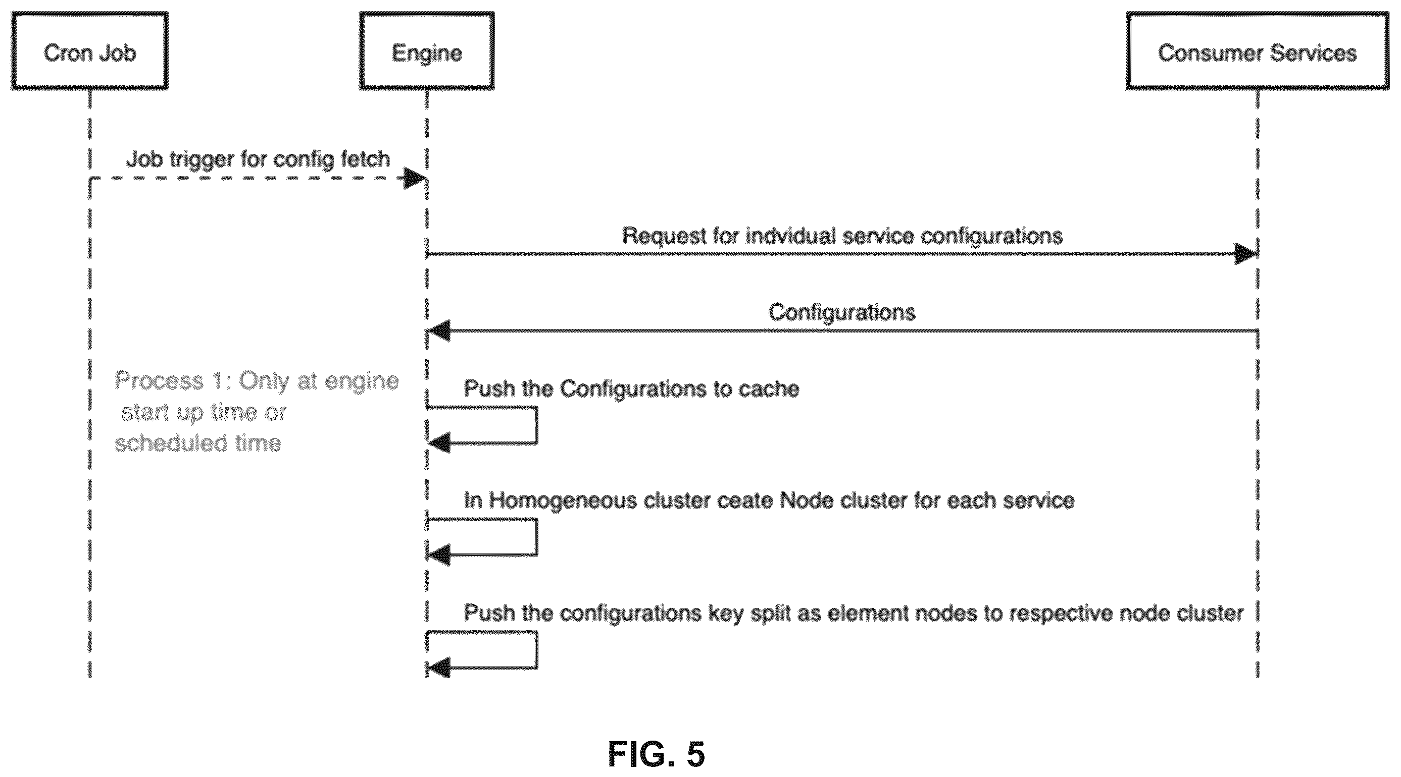 Patent US12147442 Figure 7 – Explanation of computation result using challenge function