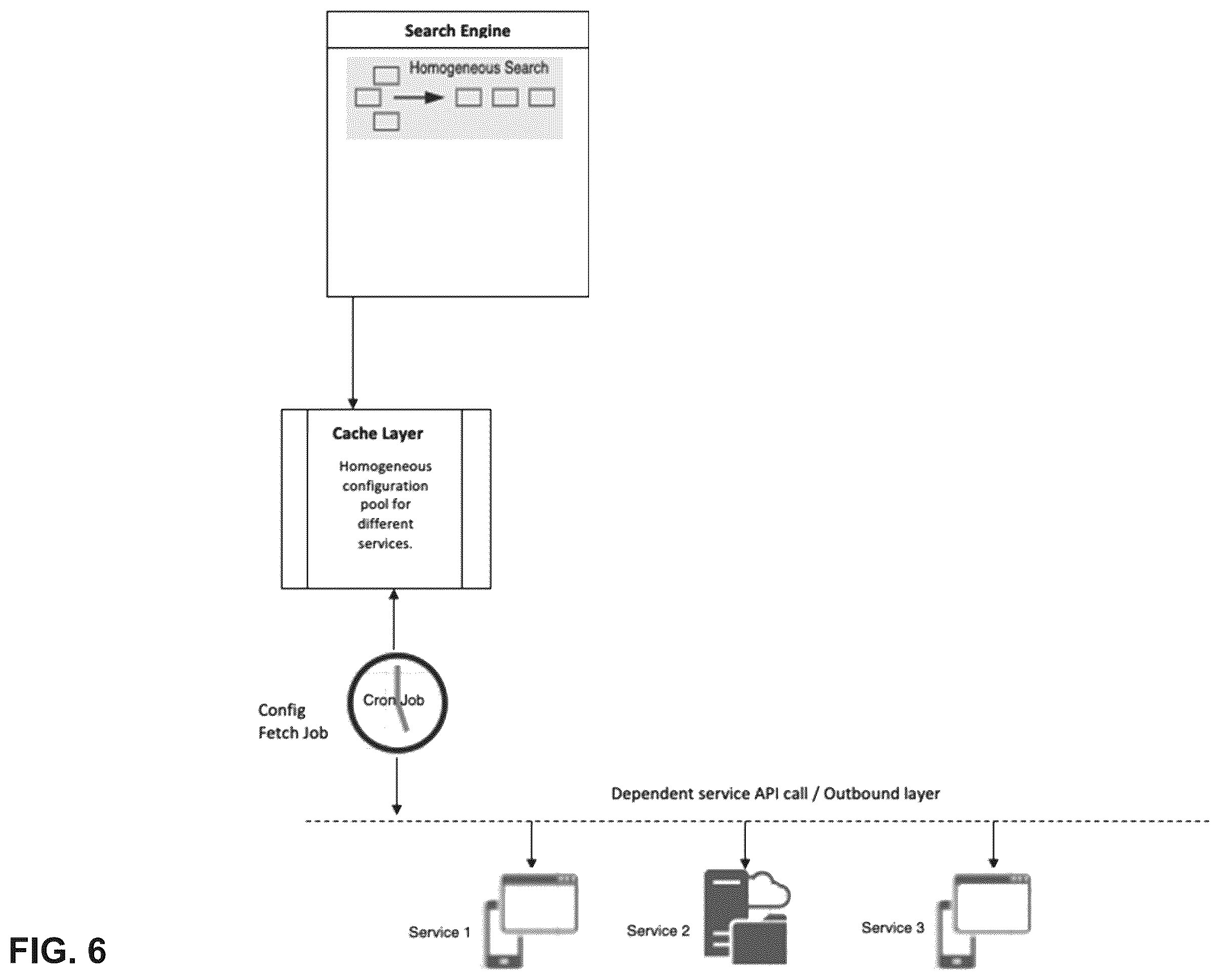 Patent US12147442 Figure 8 – Explanation of computation result using challenge function