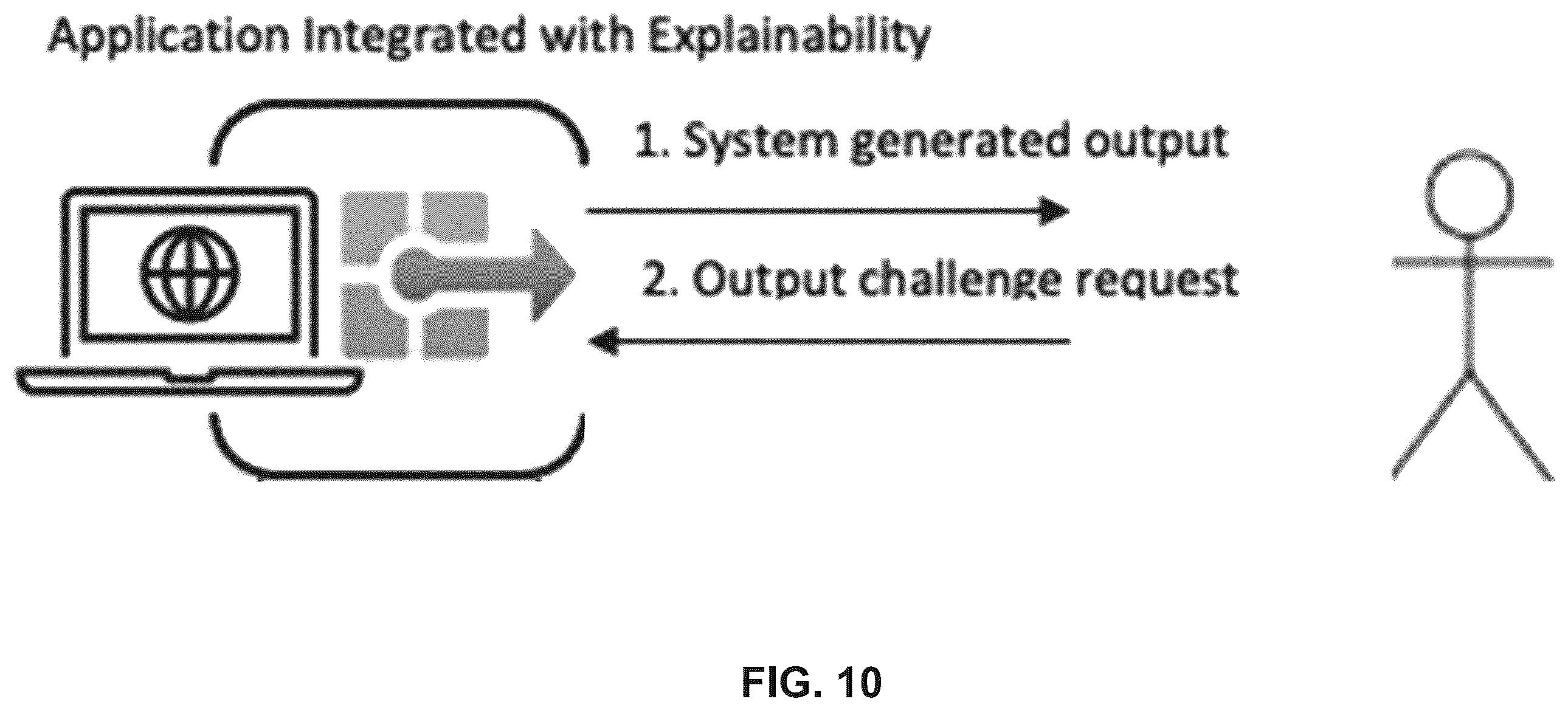 Patent US12147442 Figure 11 – Explanation of computation result using challenge function