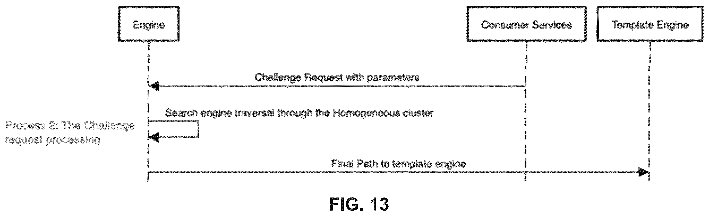 Patent US12147442 Figure 14 – Explanation of computation result using challenge function