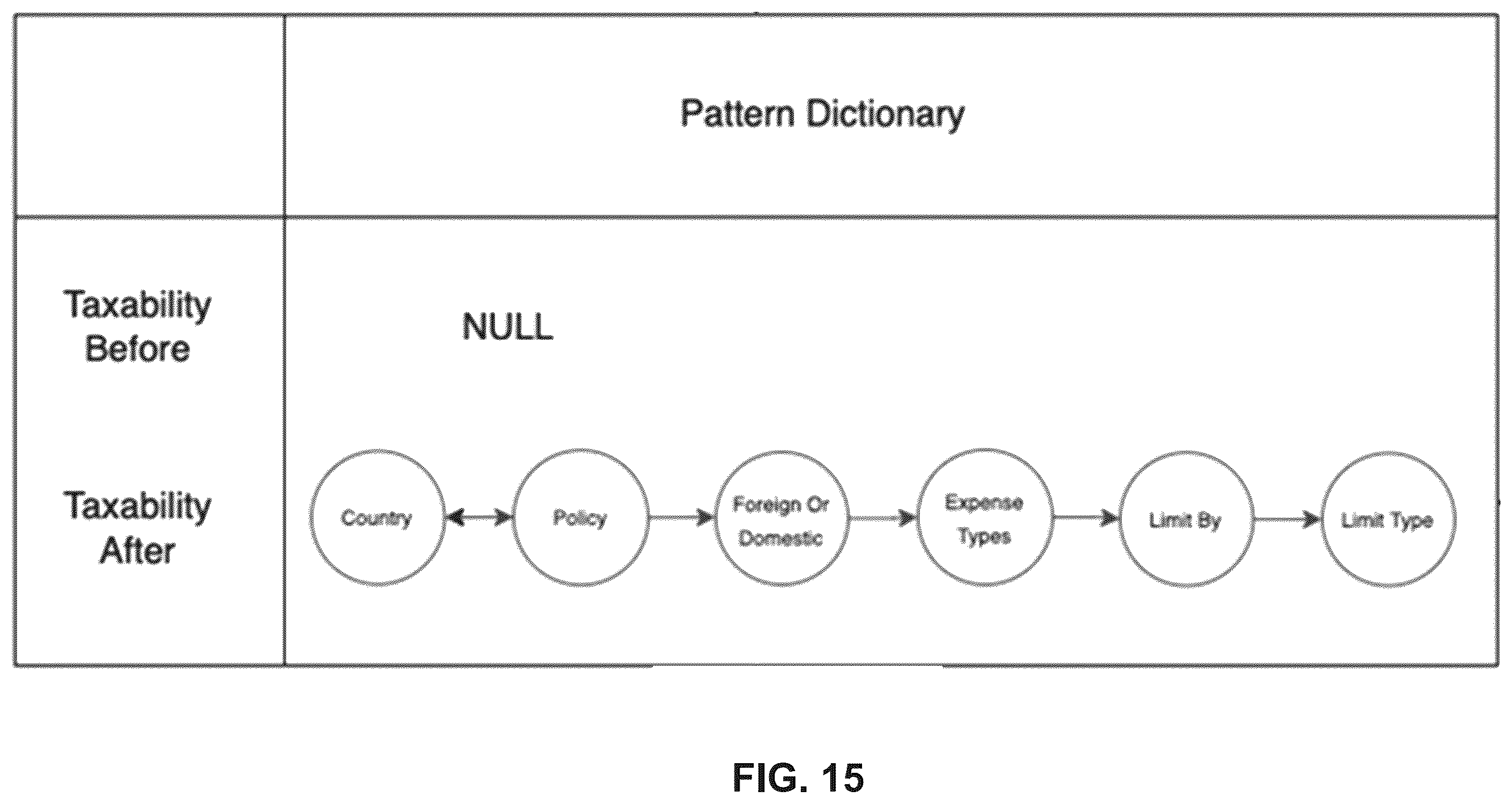 Patent US12147442 Figure 16 – Explanation of computation result using challenge function