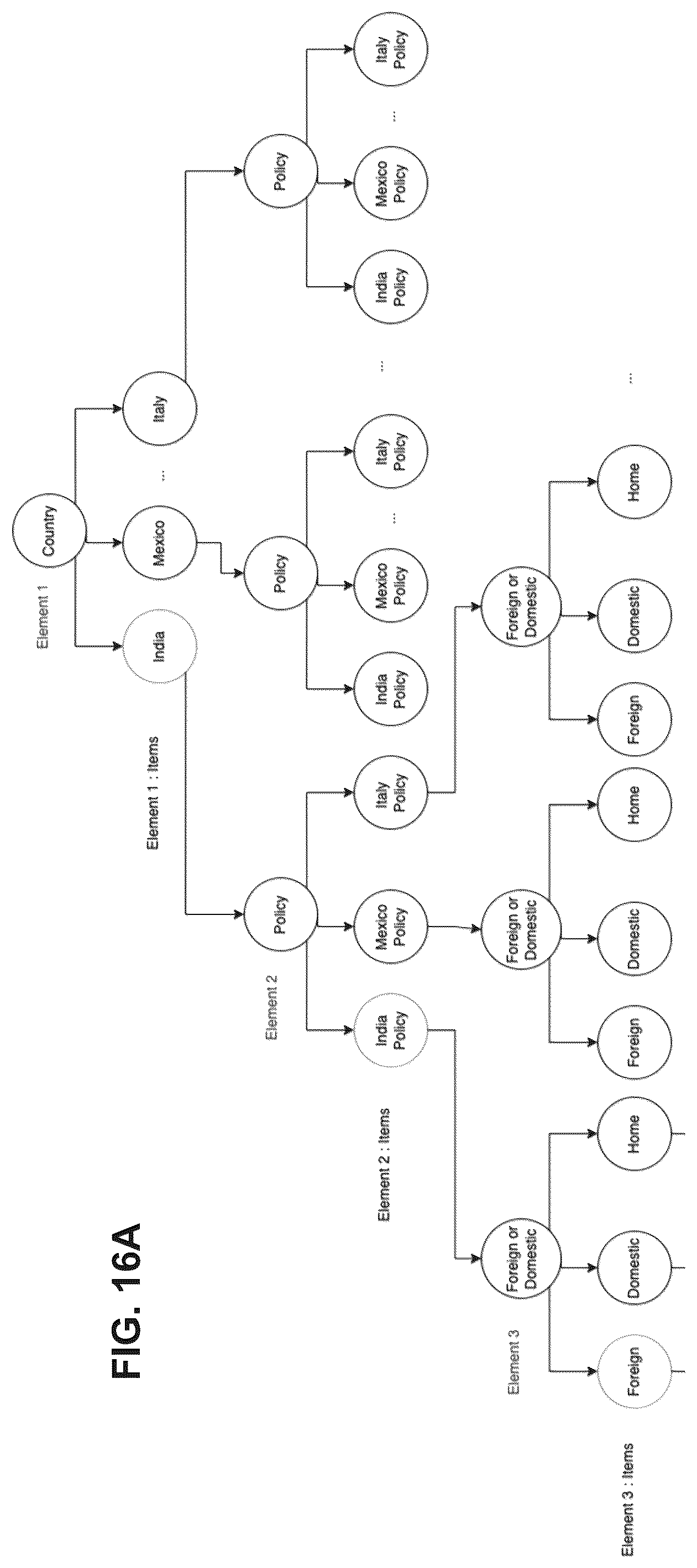 Patent US12147442 Figure 17 – Explanation of computation result using challenge function