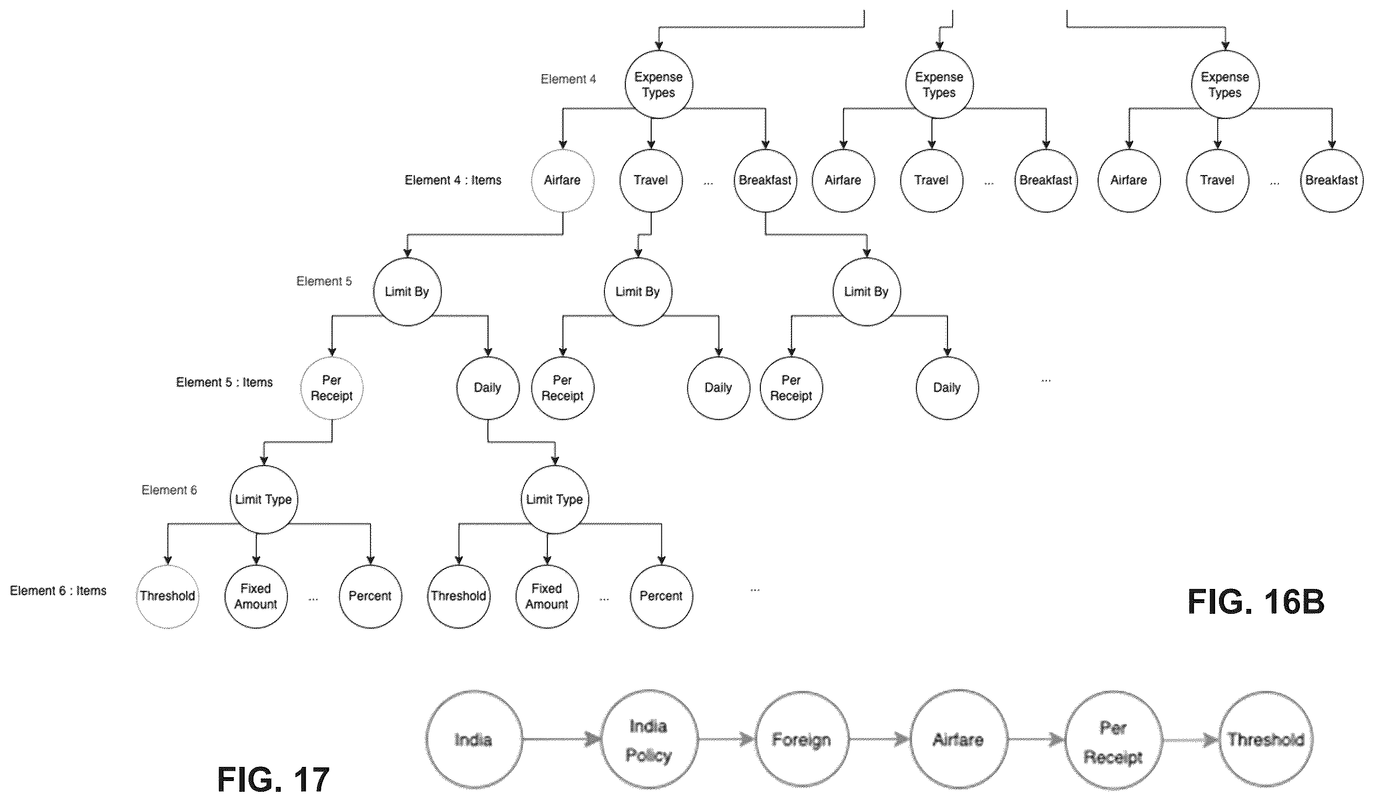 Patent US12147442 Figure 18 – Explanation of computation result using challenge function